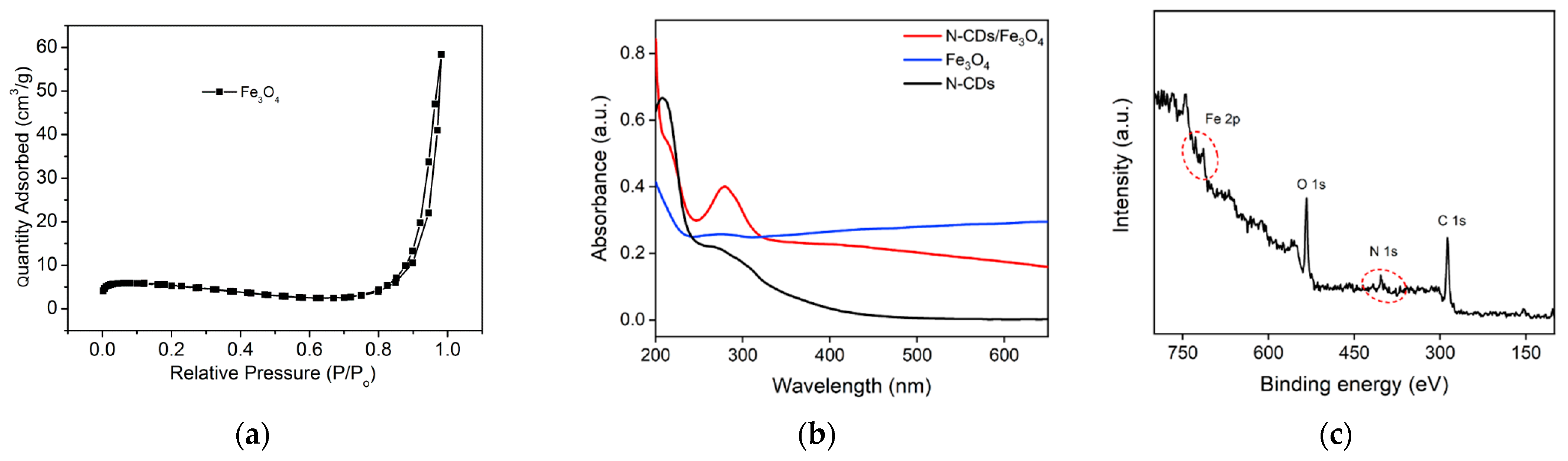 Molecules 28 04573 g002