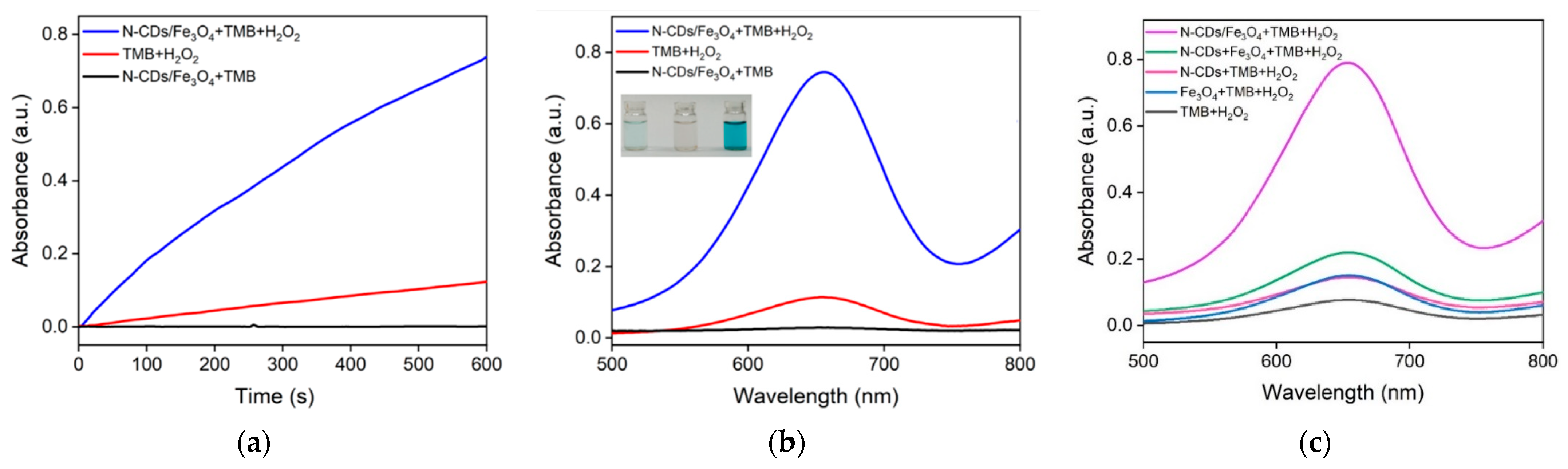 Molecules 28 04573 g006