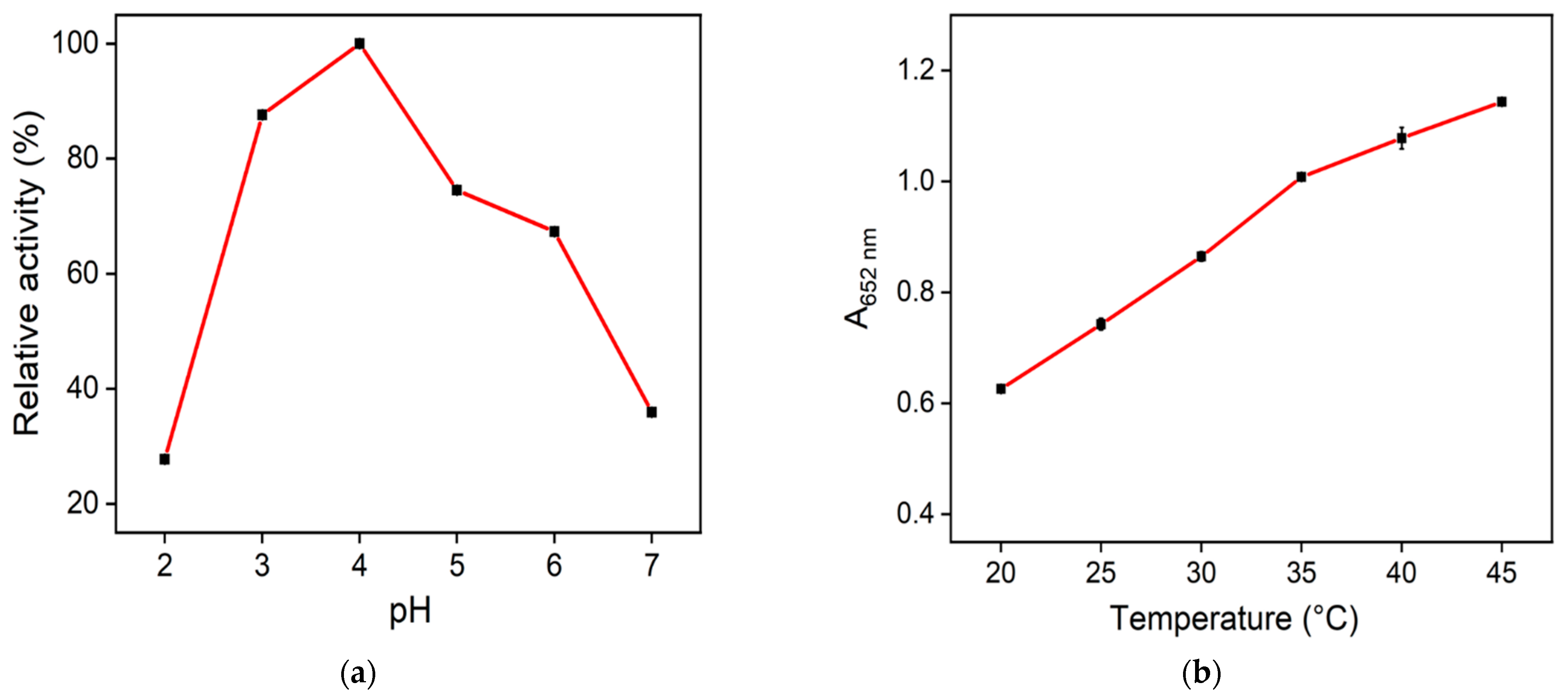 Molecules 28 04573 g008