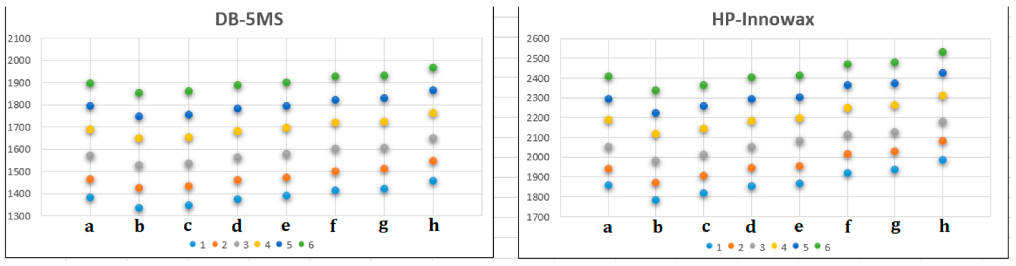 Molecules 28 04574 g003