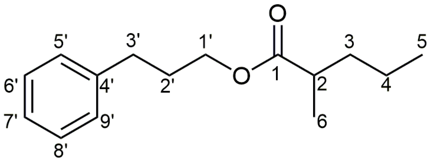 Molecules 28 04574 g004
