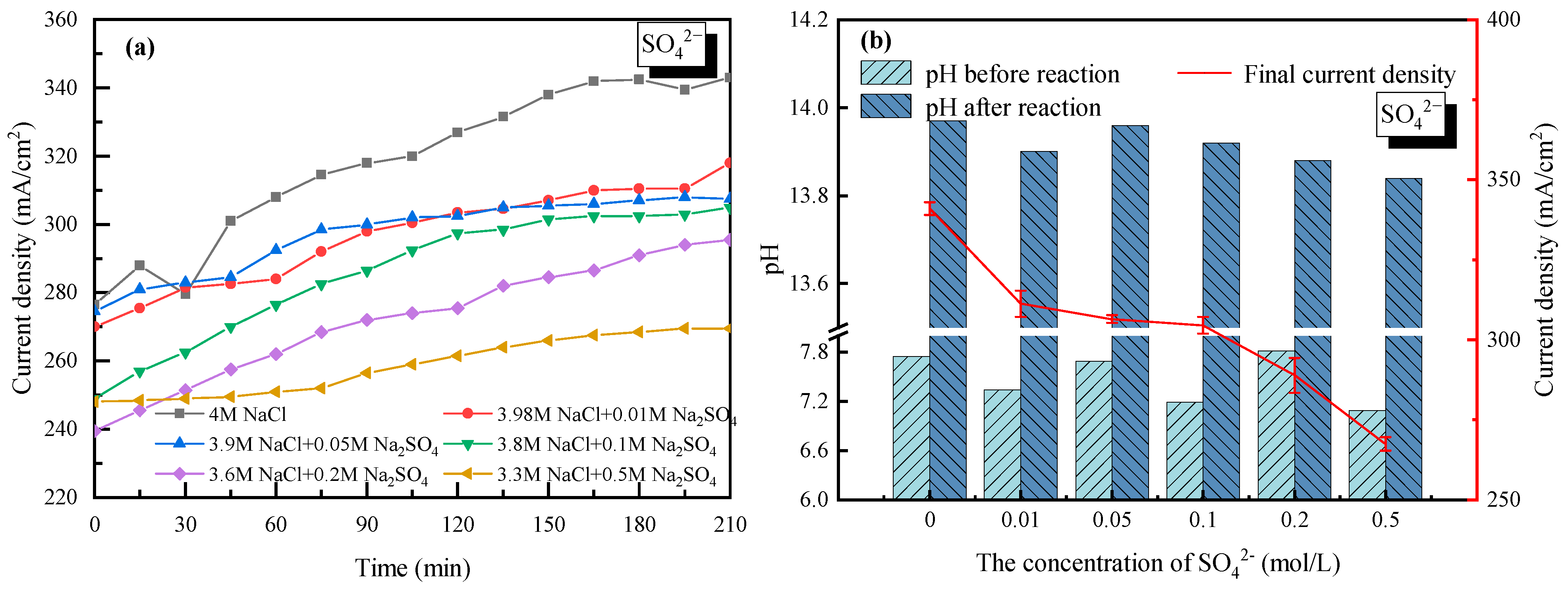 Molecules 28 04576 g007 Molecules 28 04576 g007