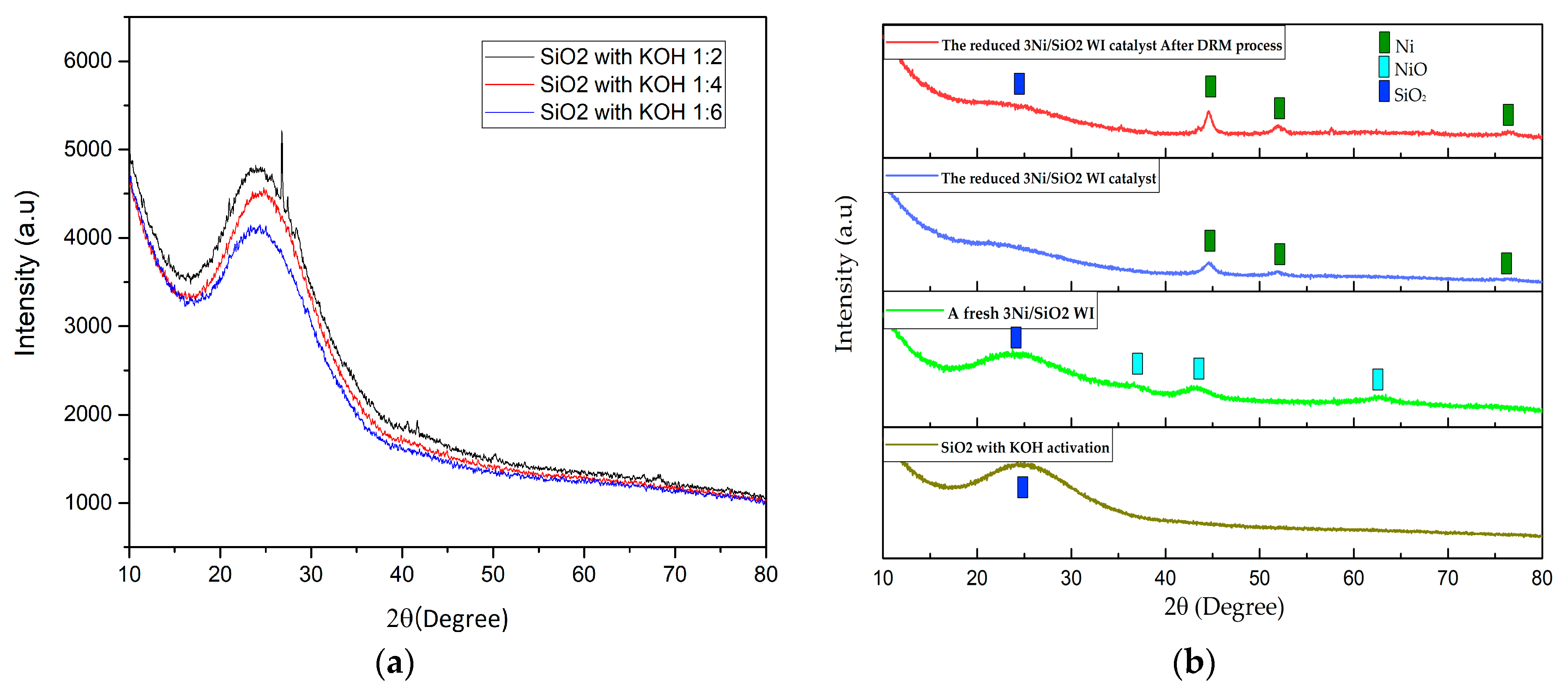 Molecules 28 04578 g002 Molecules 28 04578 g002