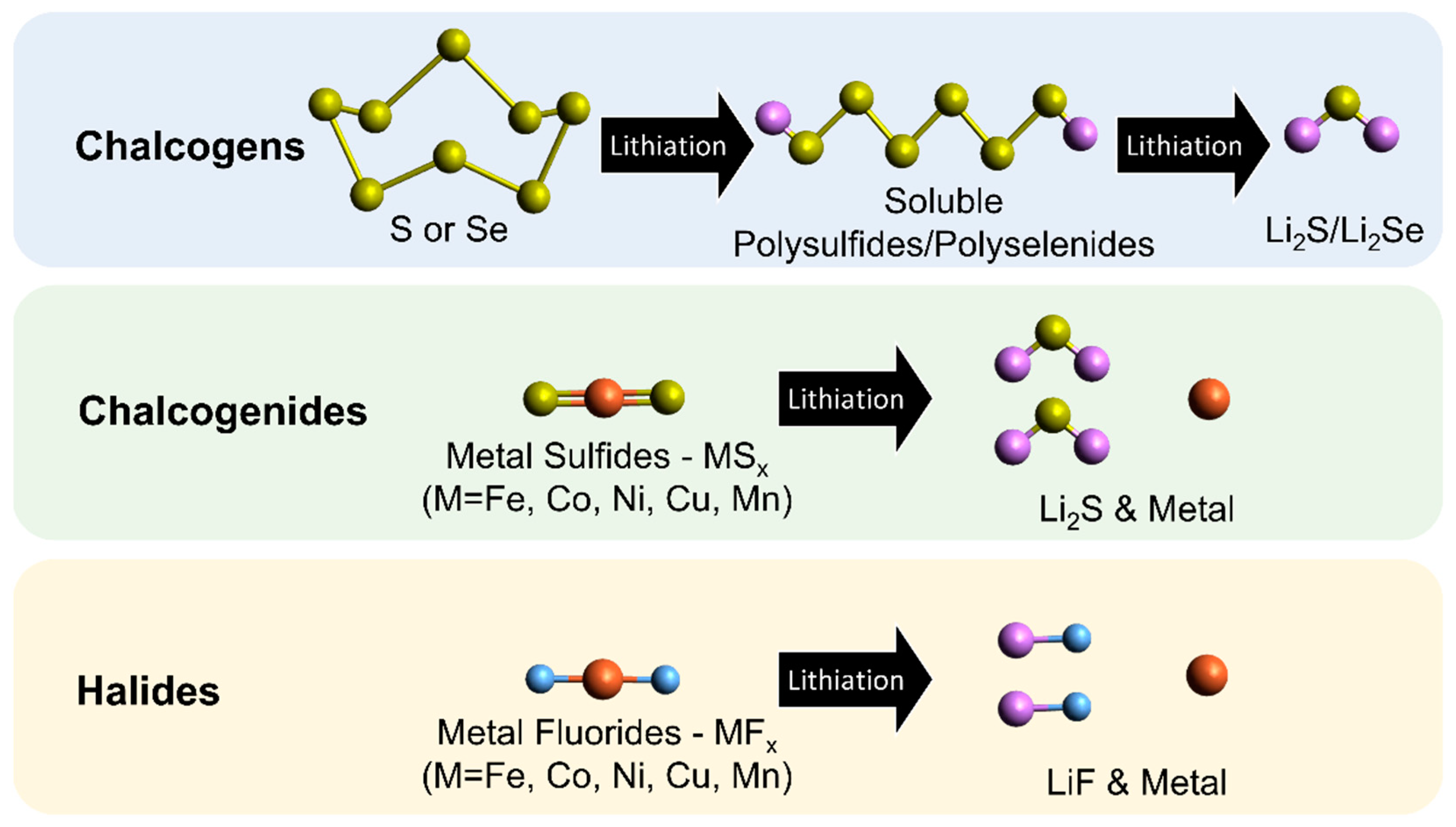 Molecules 28 04579 g001 Molecules 28 04579 g001