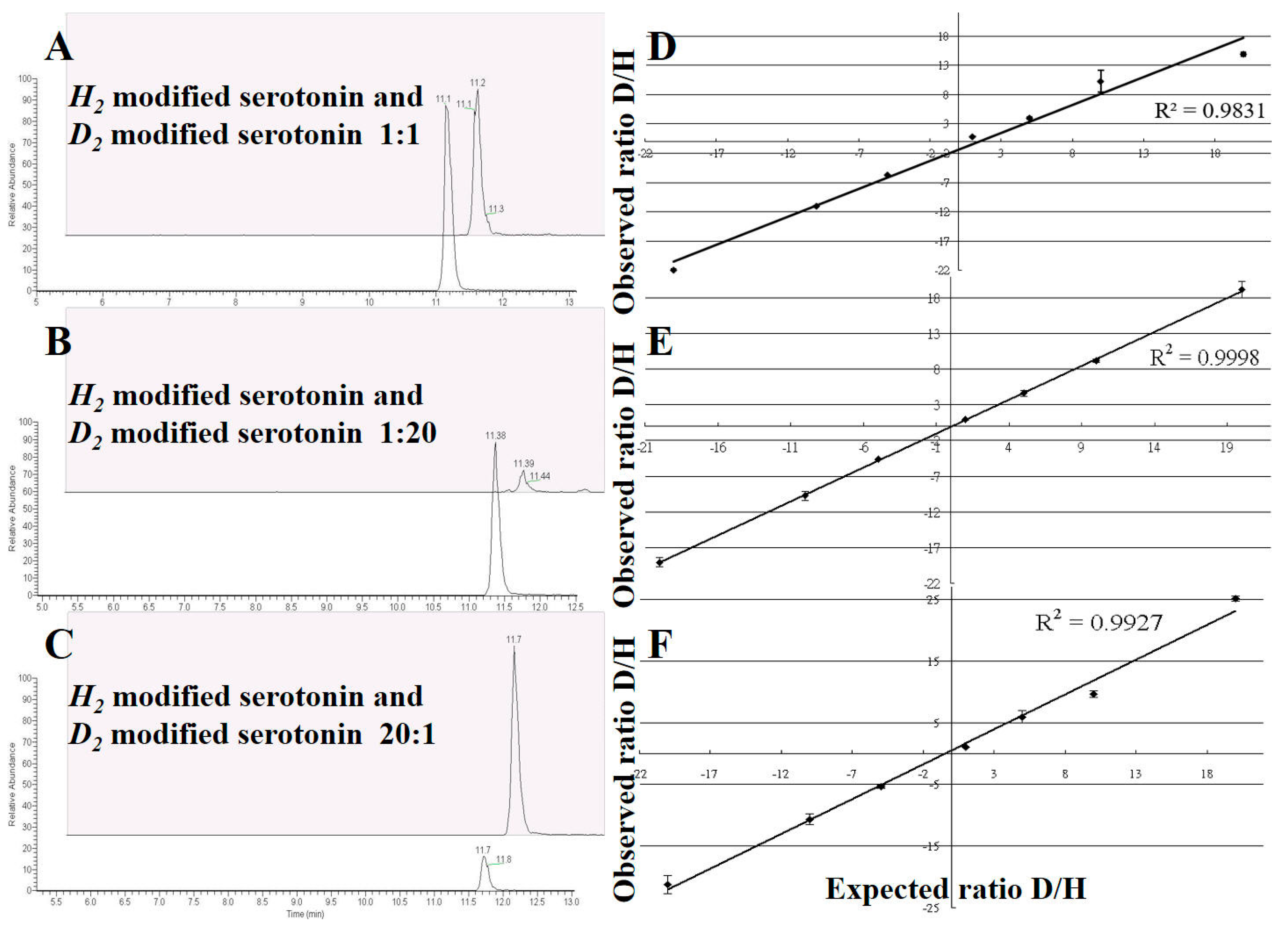 Molecules 28 04580 g004