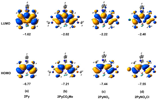 Molecules 28 04581 g0a1