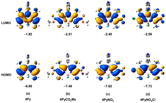 Molecules 28 04581 g0a2