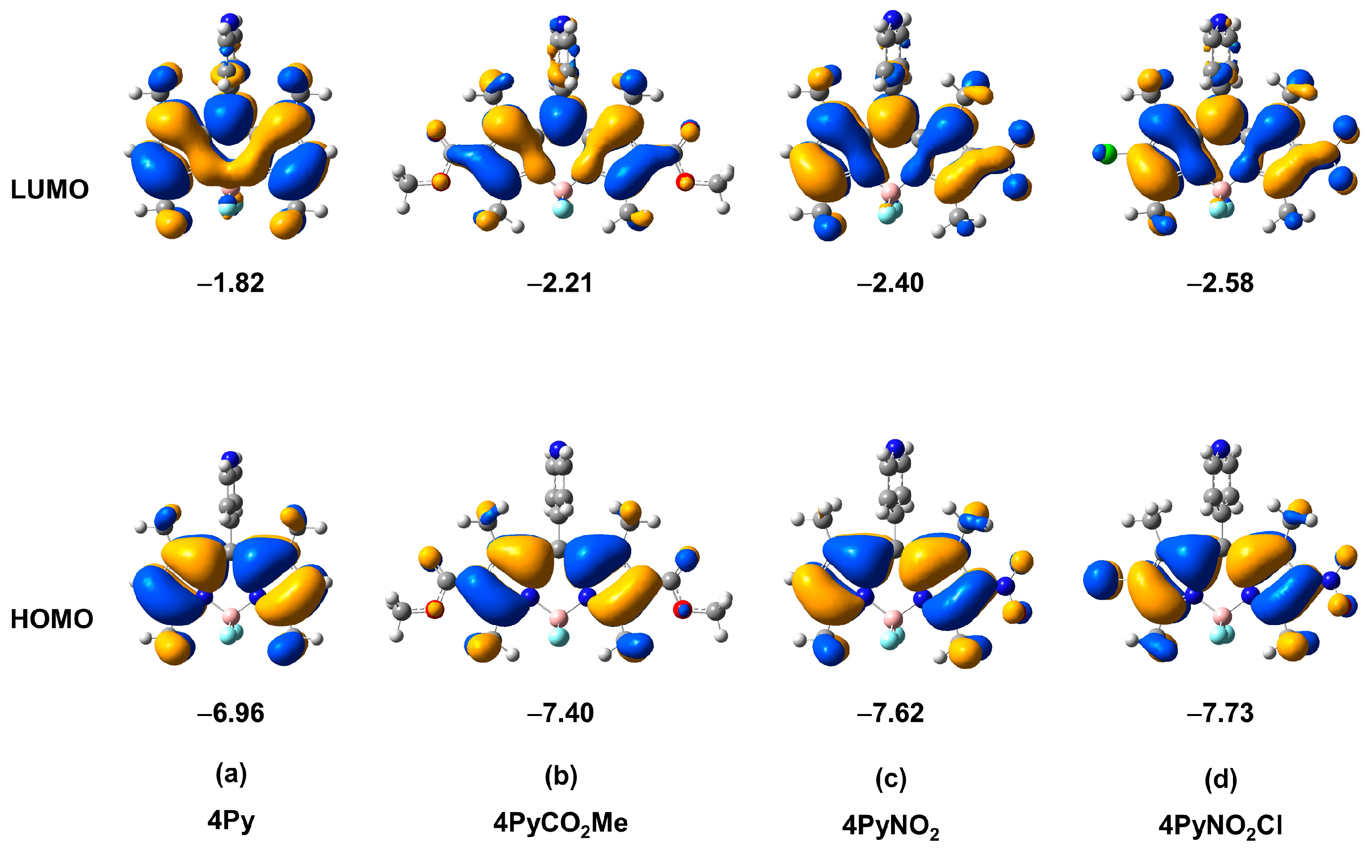 Molecules 28 04581 g0a2 Molecules 28 04581 g0a2