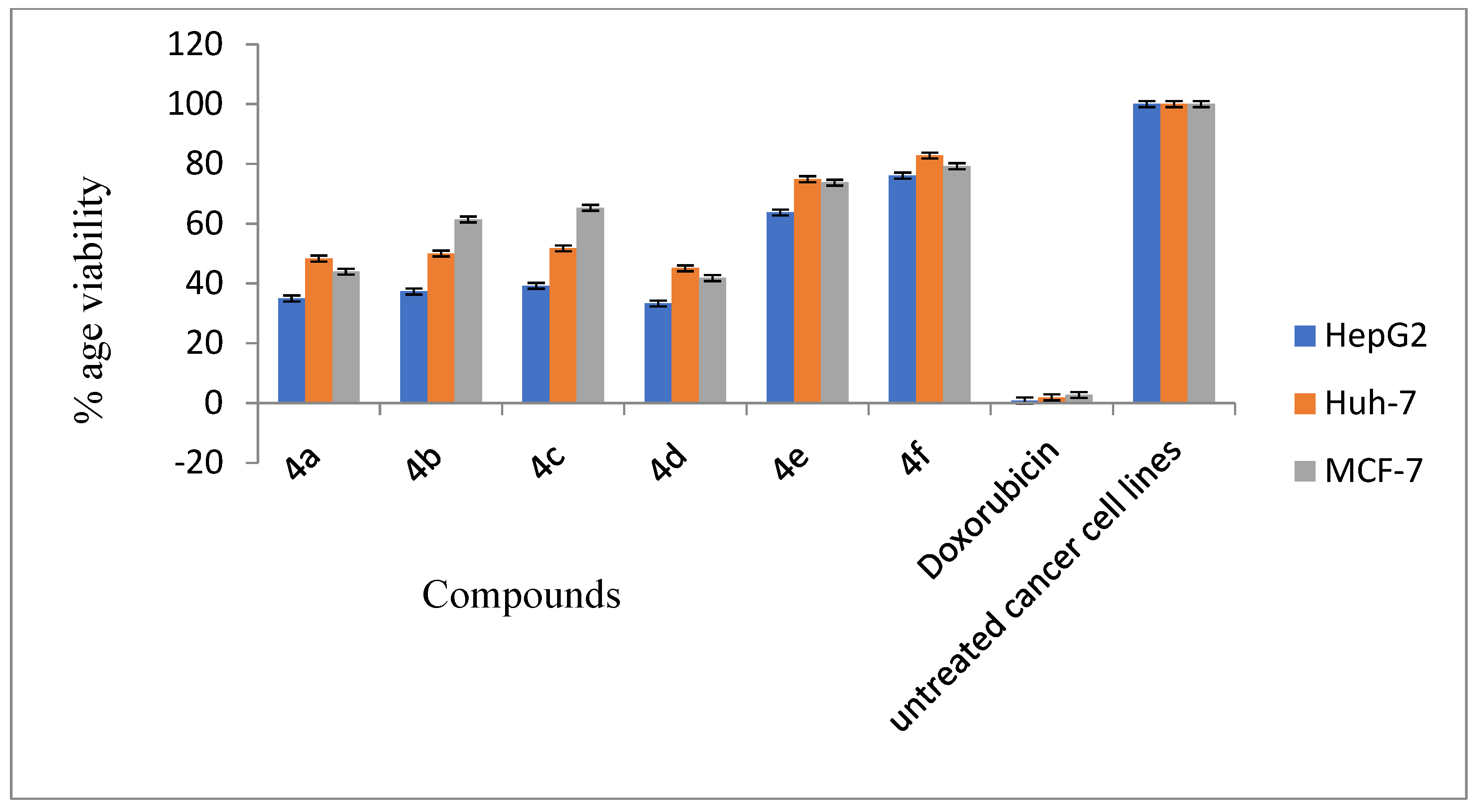 Molecules 28 04583 g004