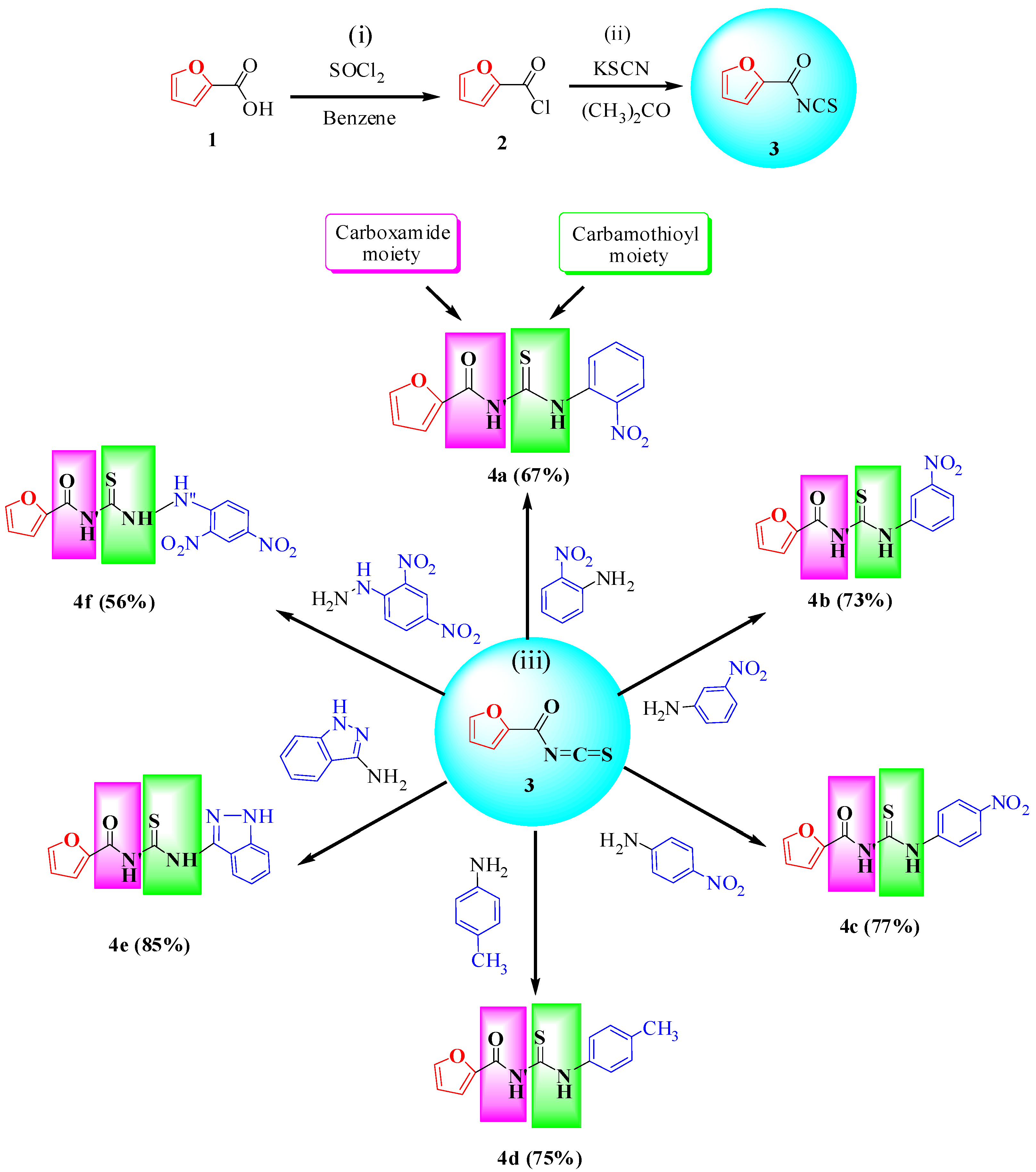 Molecules 28 04583 sch001