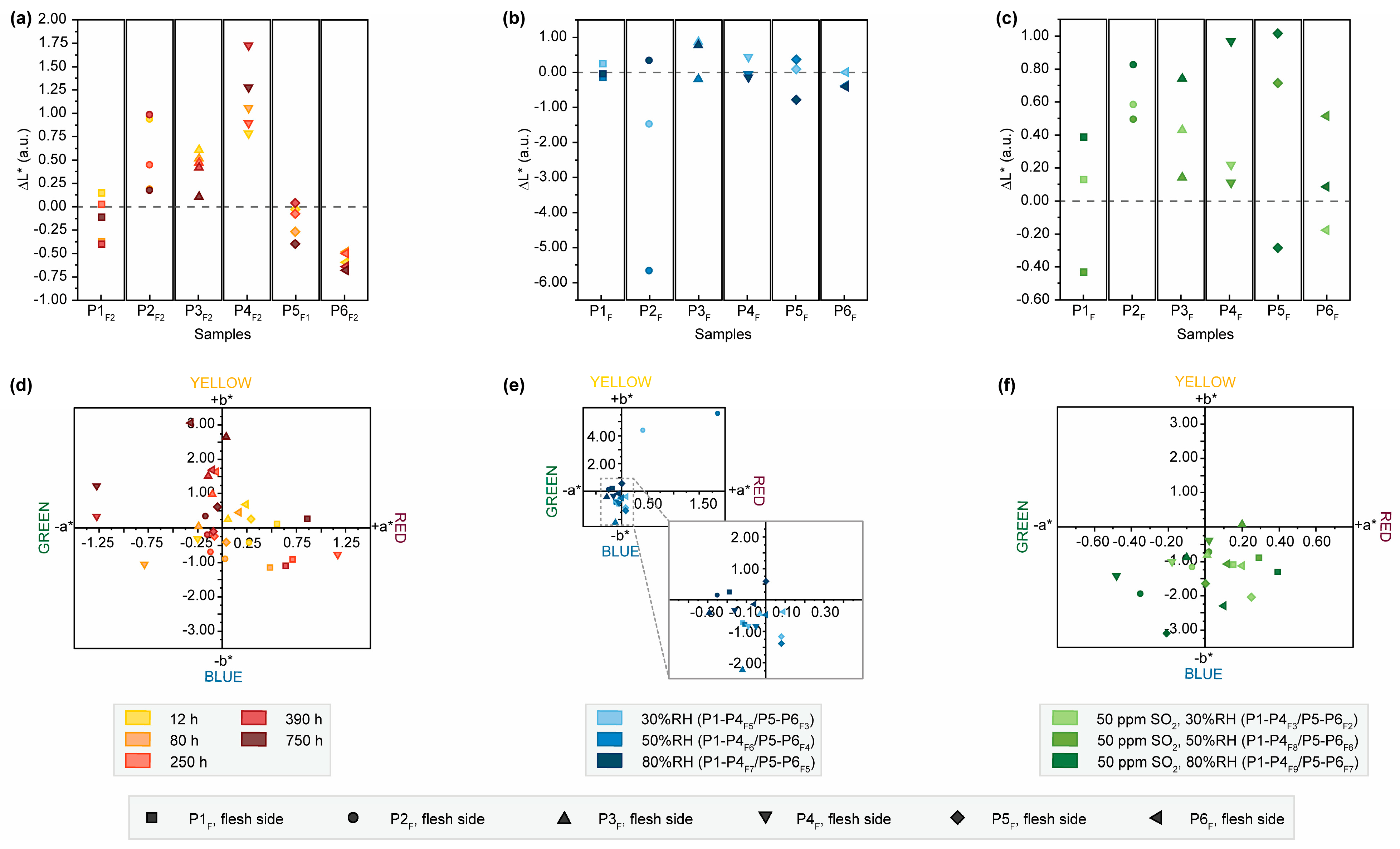 Molecules 28 04584 g001