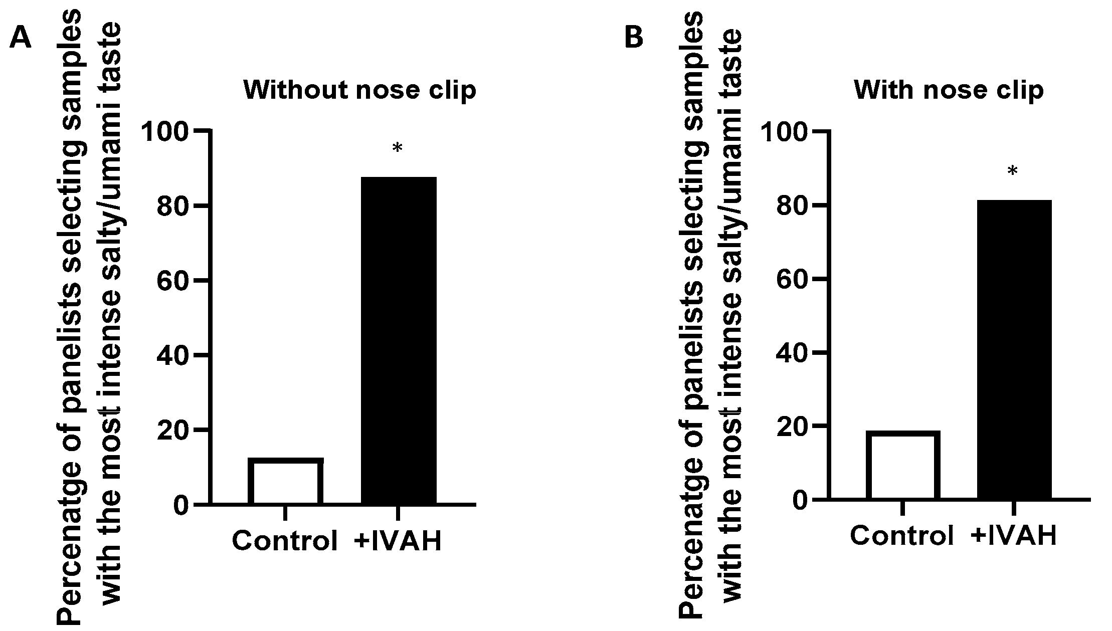 Molecules 28 04585 g001 Molecules 28 04585 g001