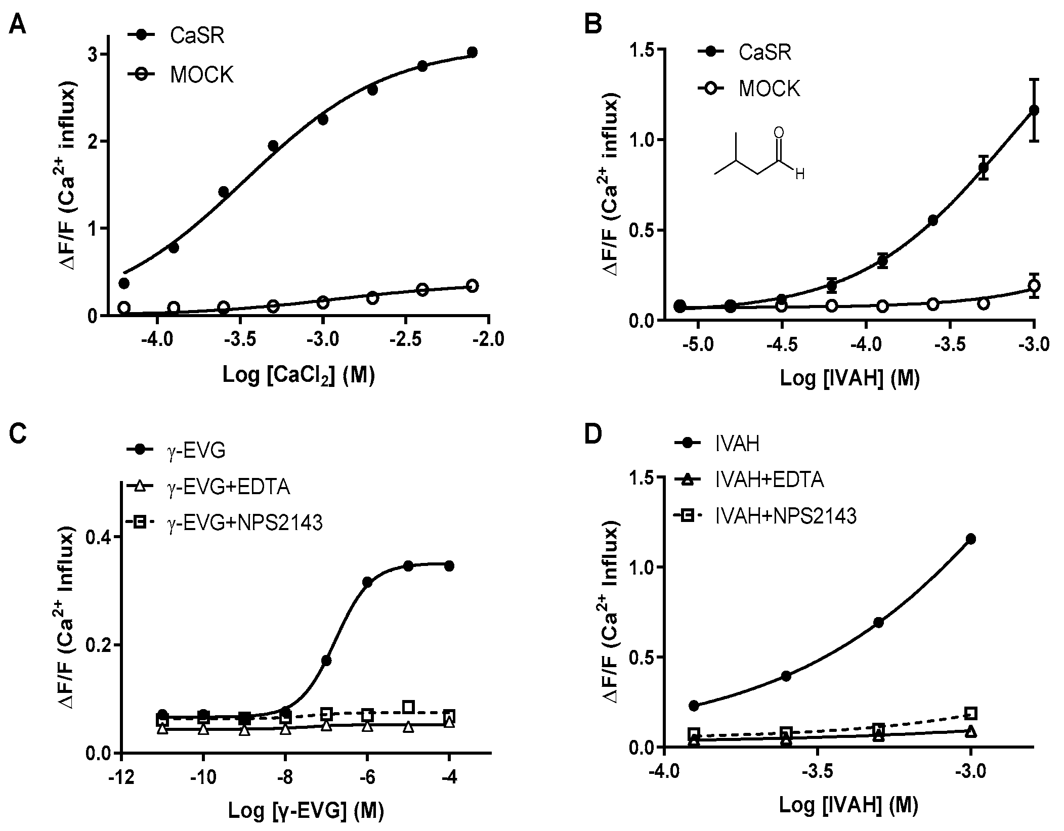 Molecules 28 04585 g002 Molecules 28 04585 g002