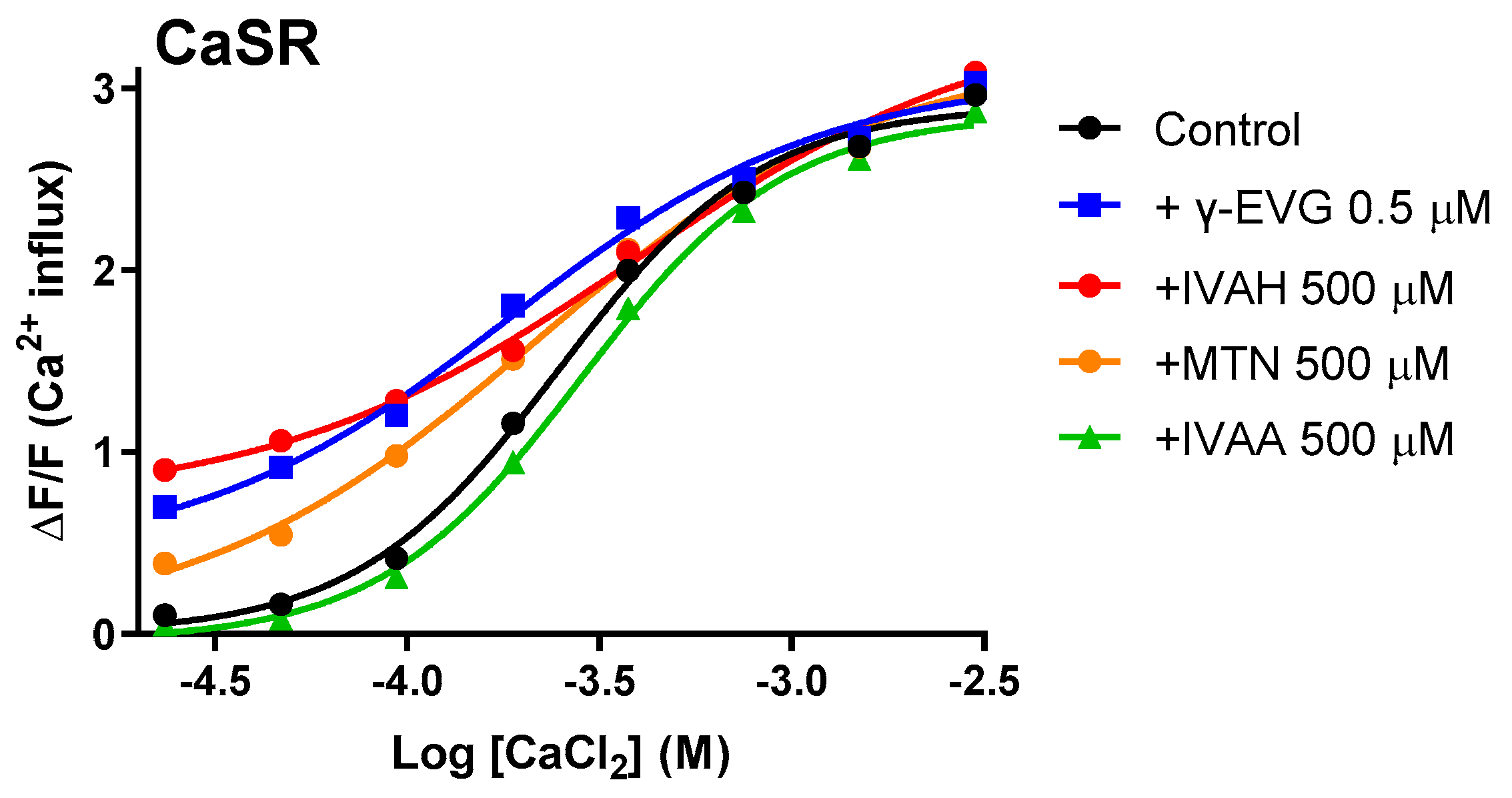 Molecules 28 04585 g005 Molecules 28 04585 g005