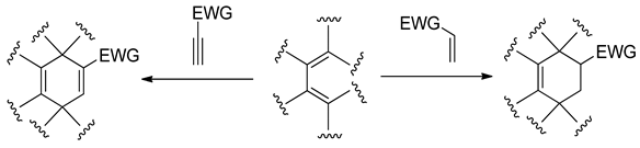 Molecules 28 04586 i001