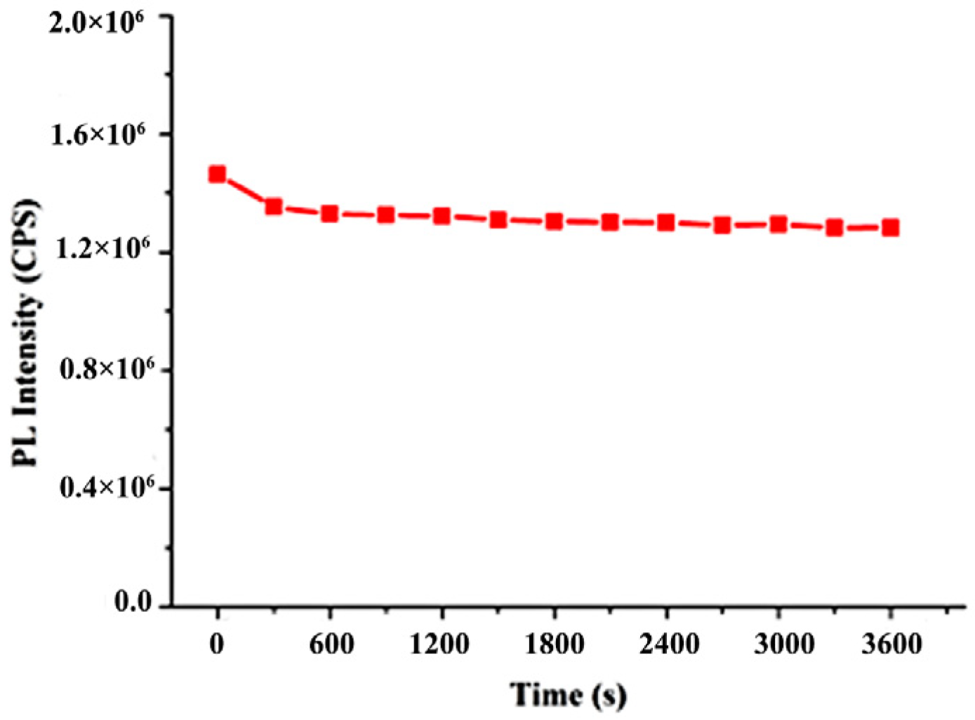 Molecules 28 04592 g006 Molecules 28 04592 g006