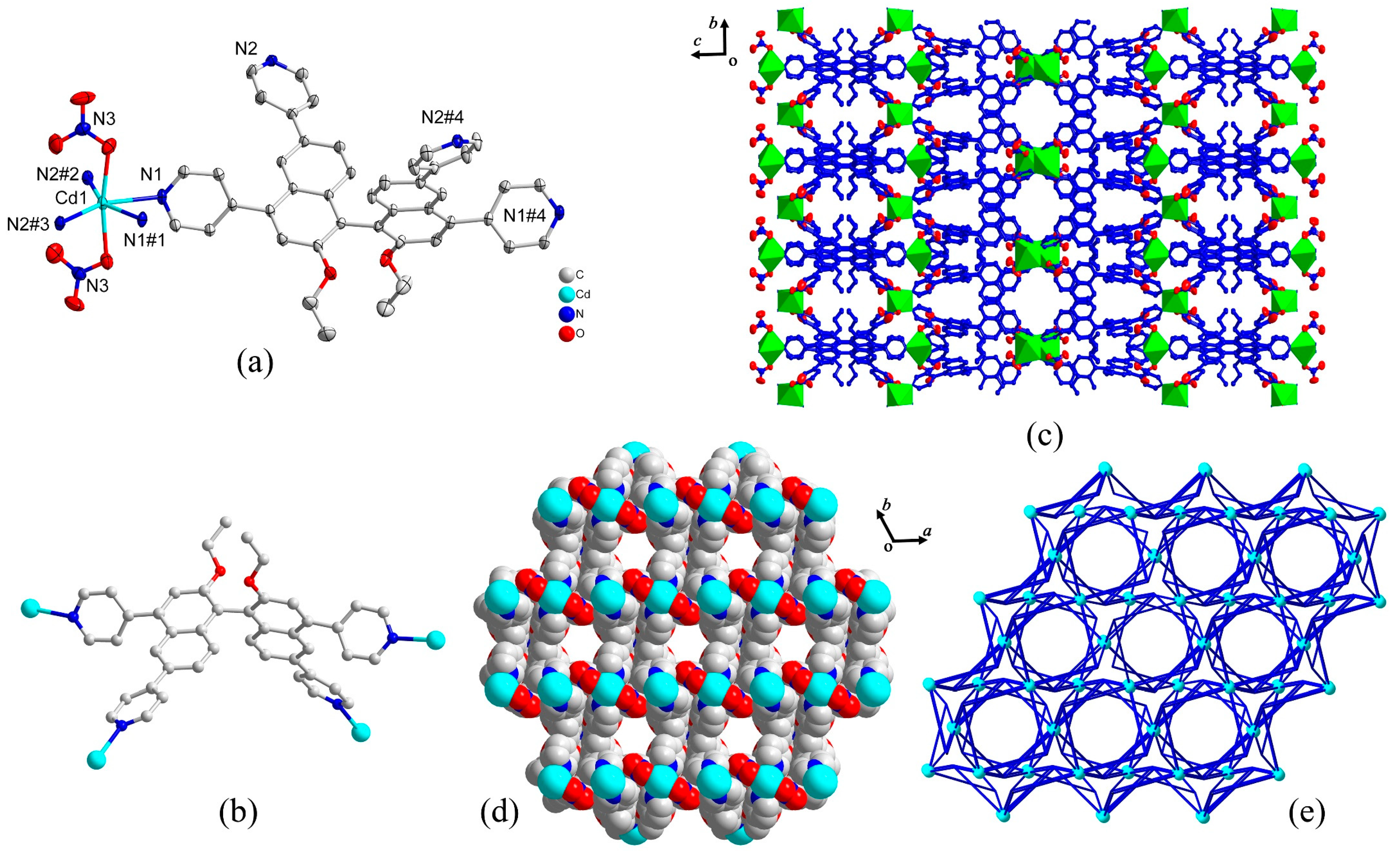 Molecules 28 04593 g001 Molecules 28 04593 g001