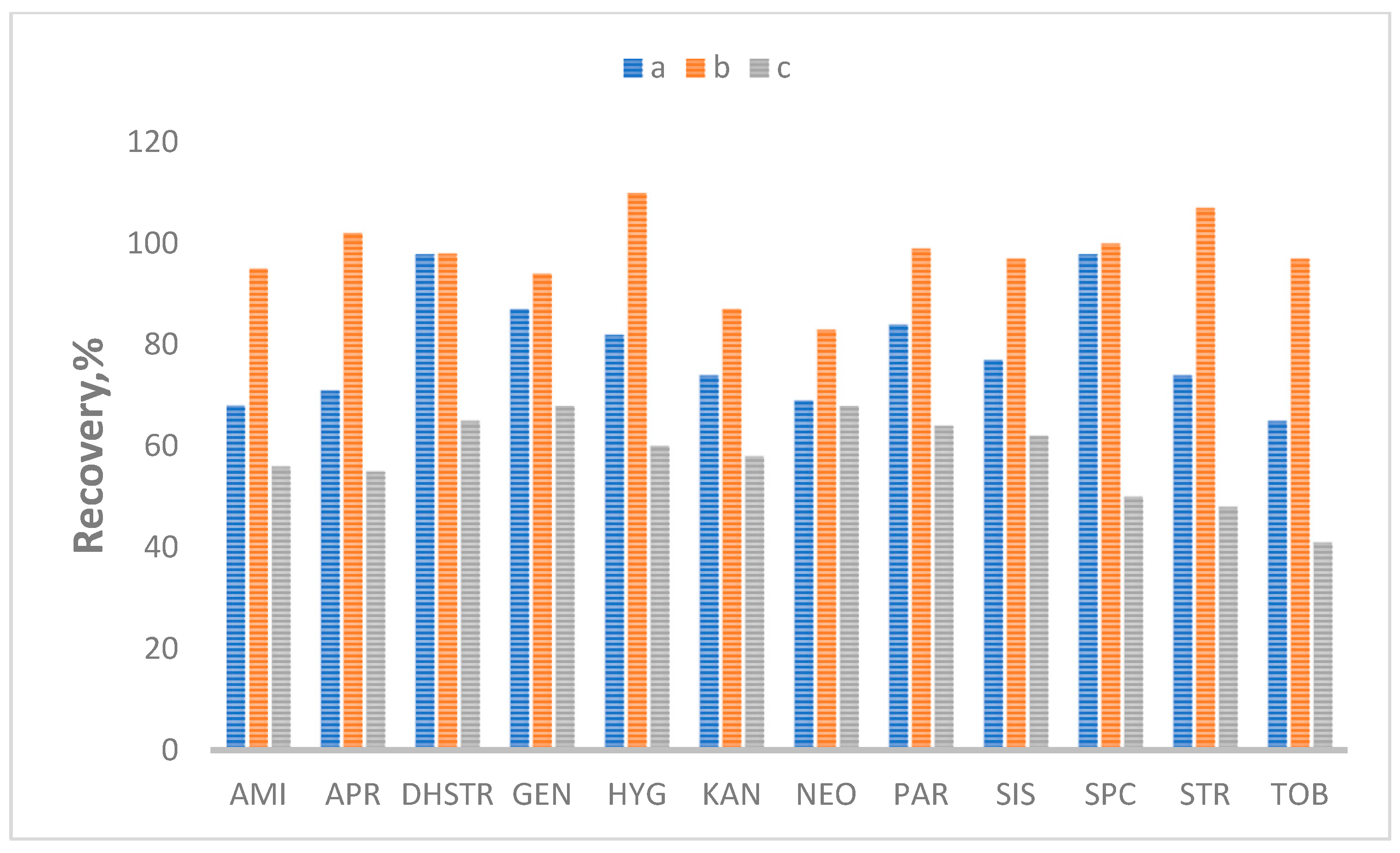 Molecules 28 04595 g004