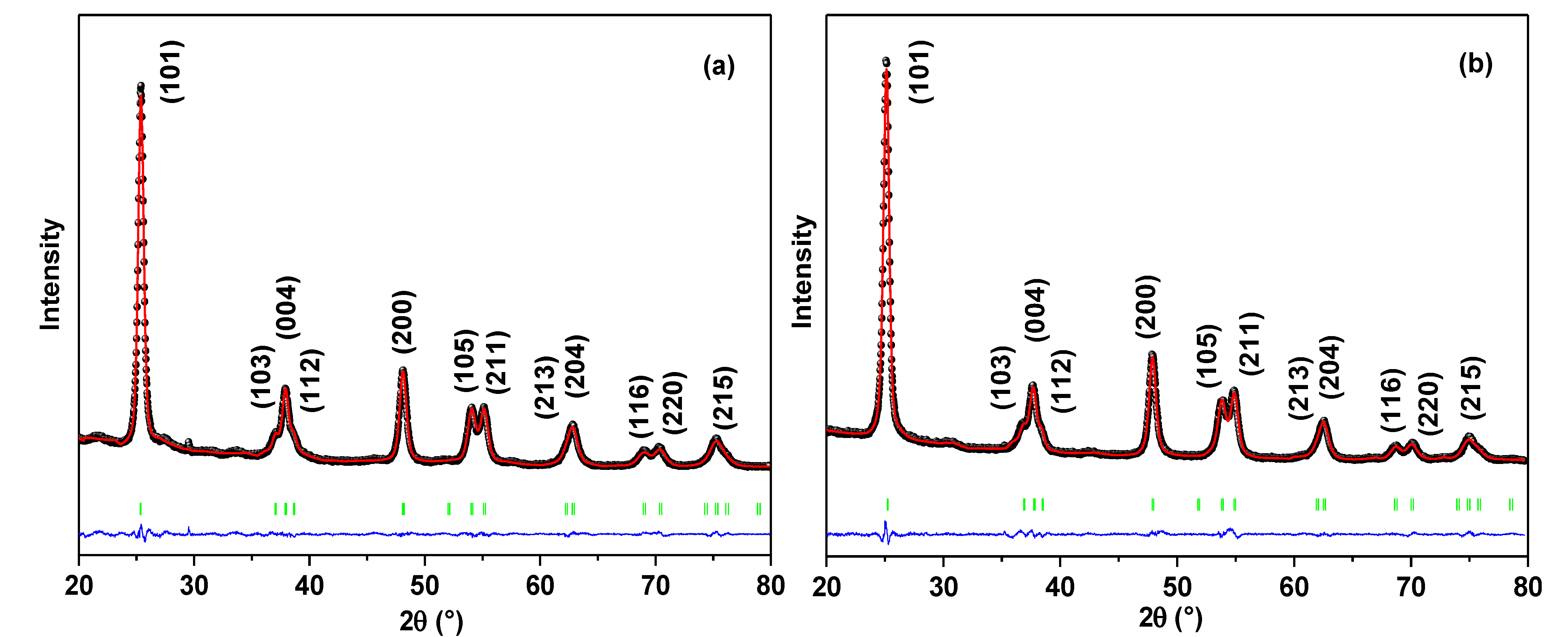 Molecules 28 04596 g001 Molecules 28 04596 g001