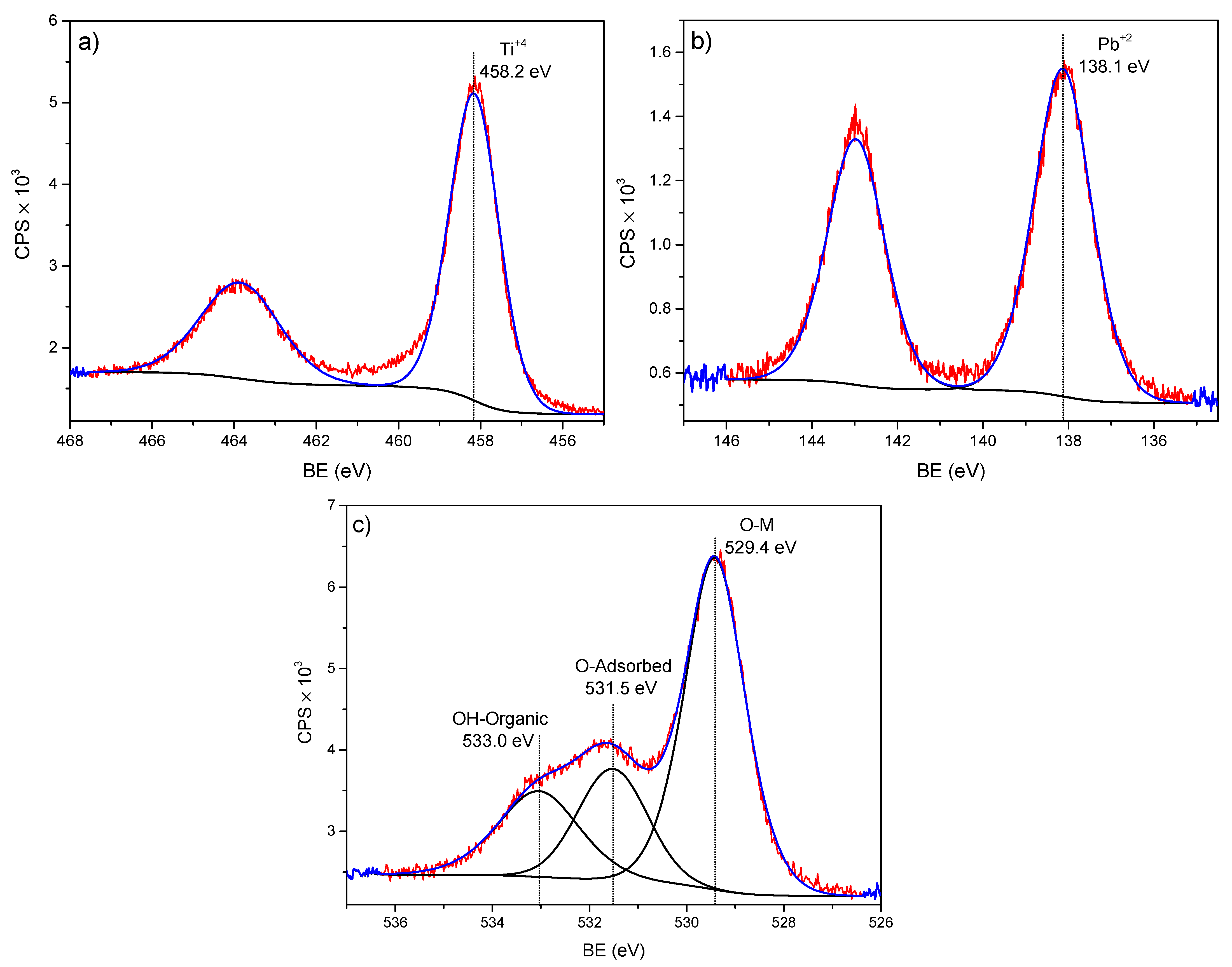 Molecules 28 04596 g004 Molecules 28 04596 g004