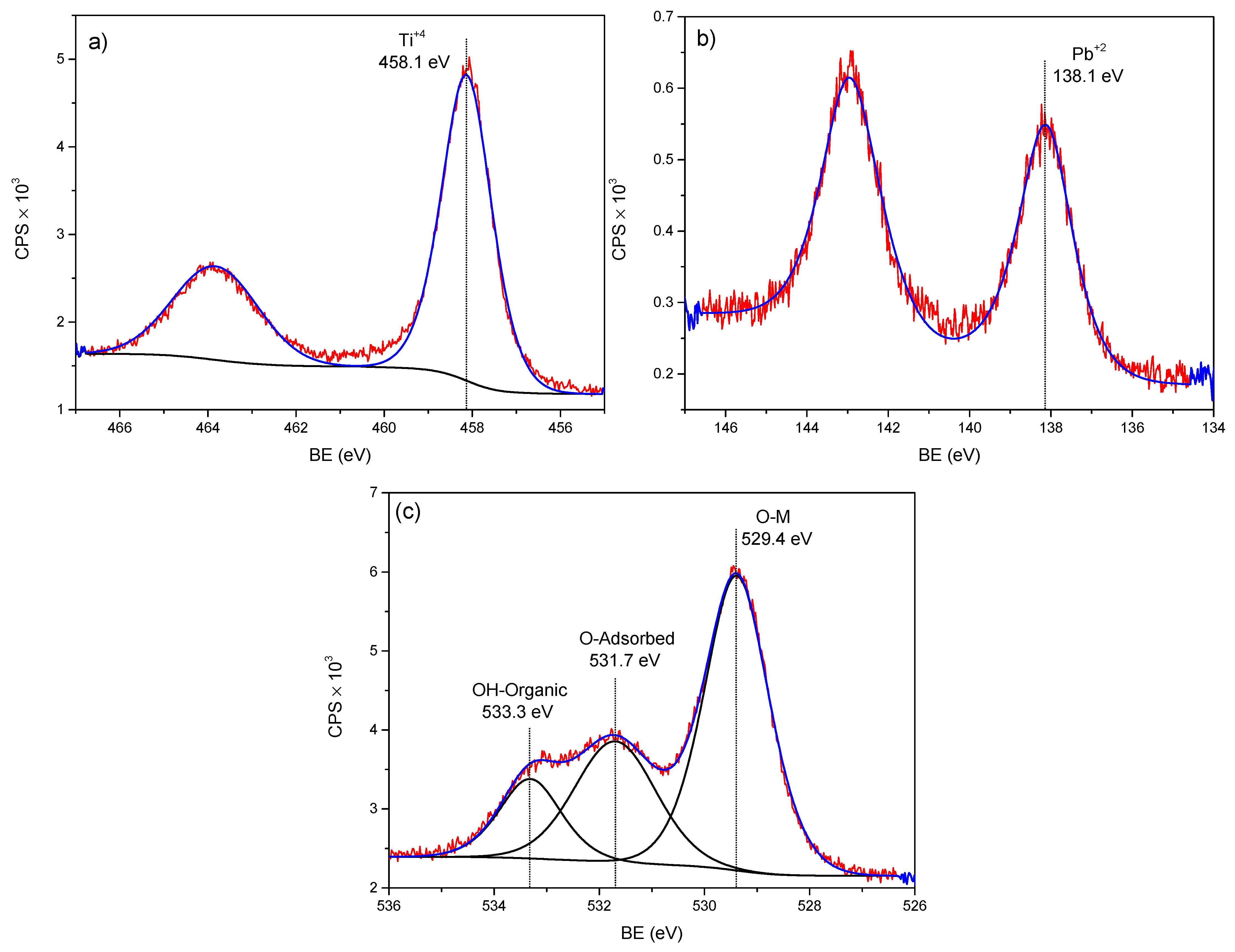 Molecules 28 04596 g005 Molecules 28 04596 g005
