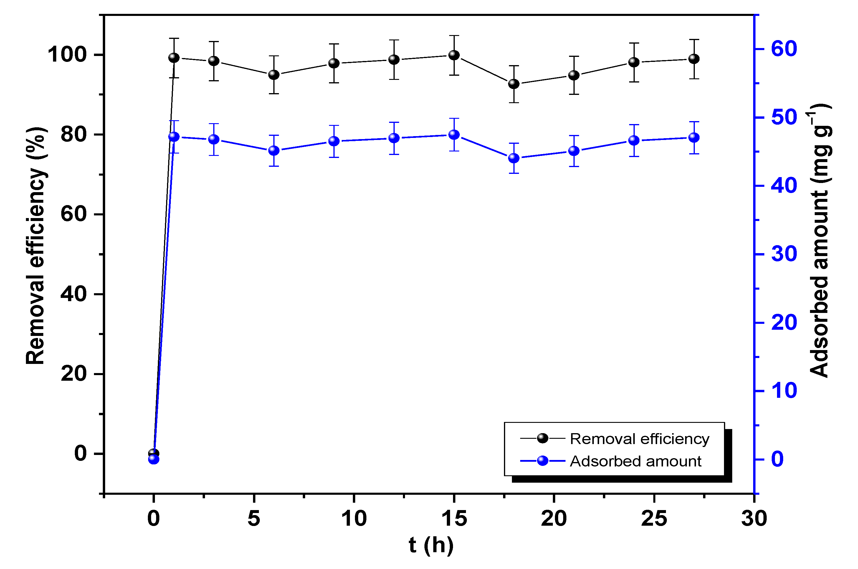 Molecules 28 04596 g006 Molecules 28 04596 g006