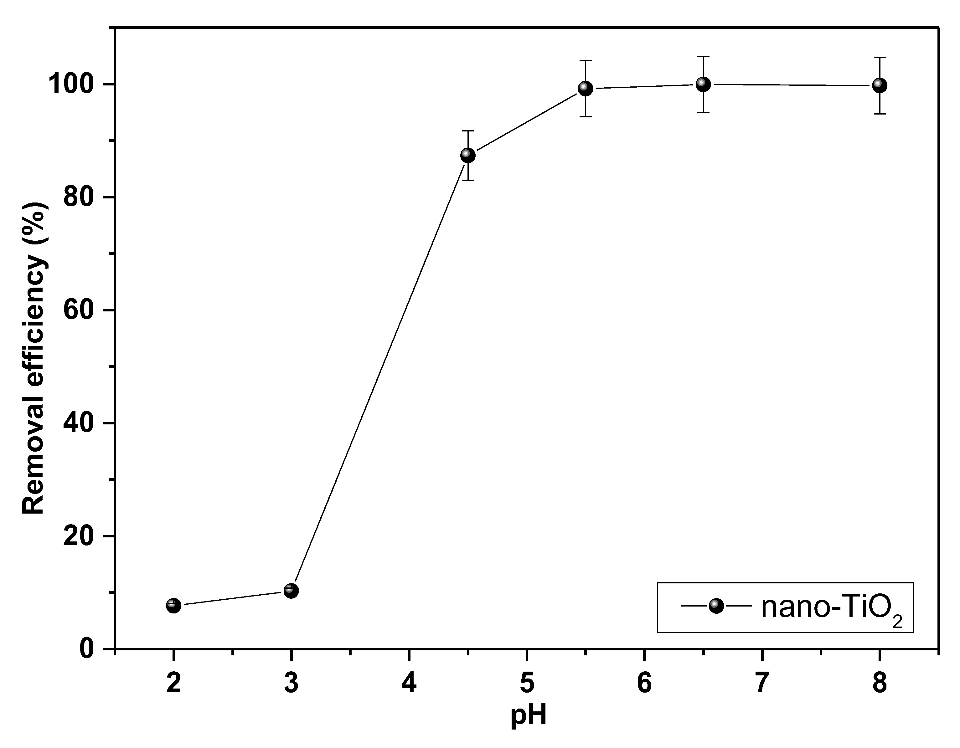 Molecules 28 04596 g008 Molecules 28 04596 g008