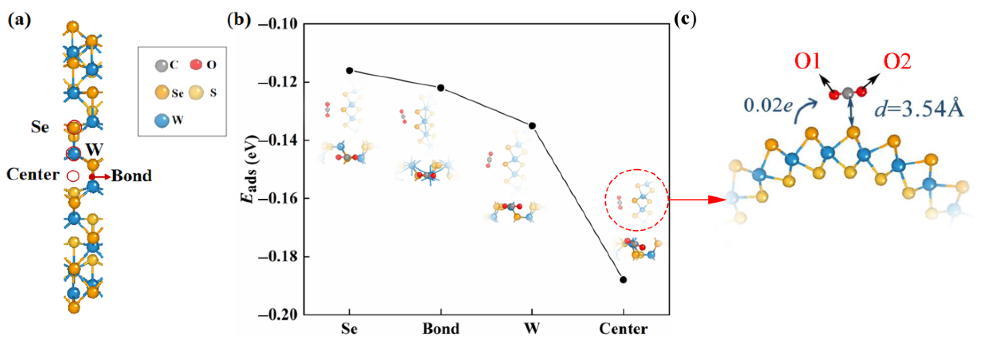 Molecules 28 04602 g001