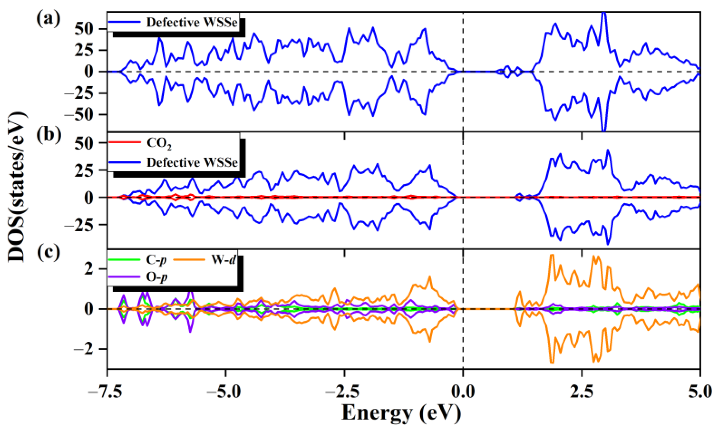 Molecules 28 04602 g004