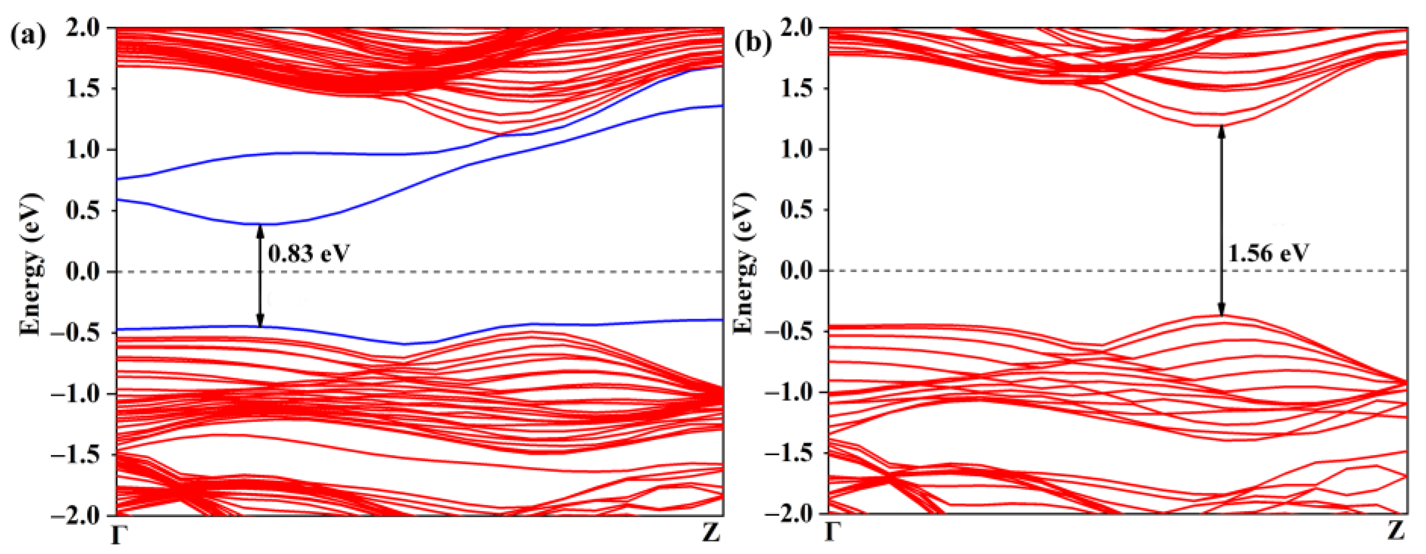 Molecules 28 04602 g005