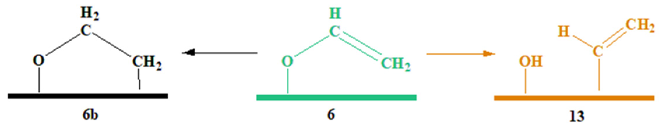 Molecules 28 04606 g006 Molecules 28 04606 g006