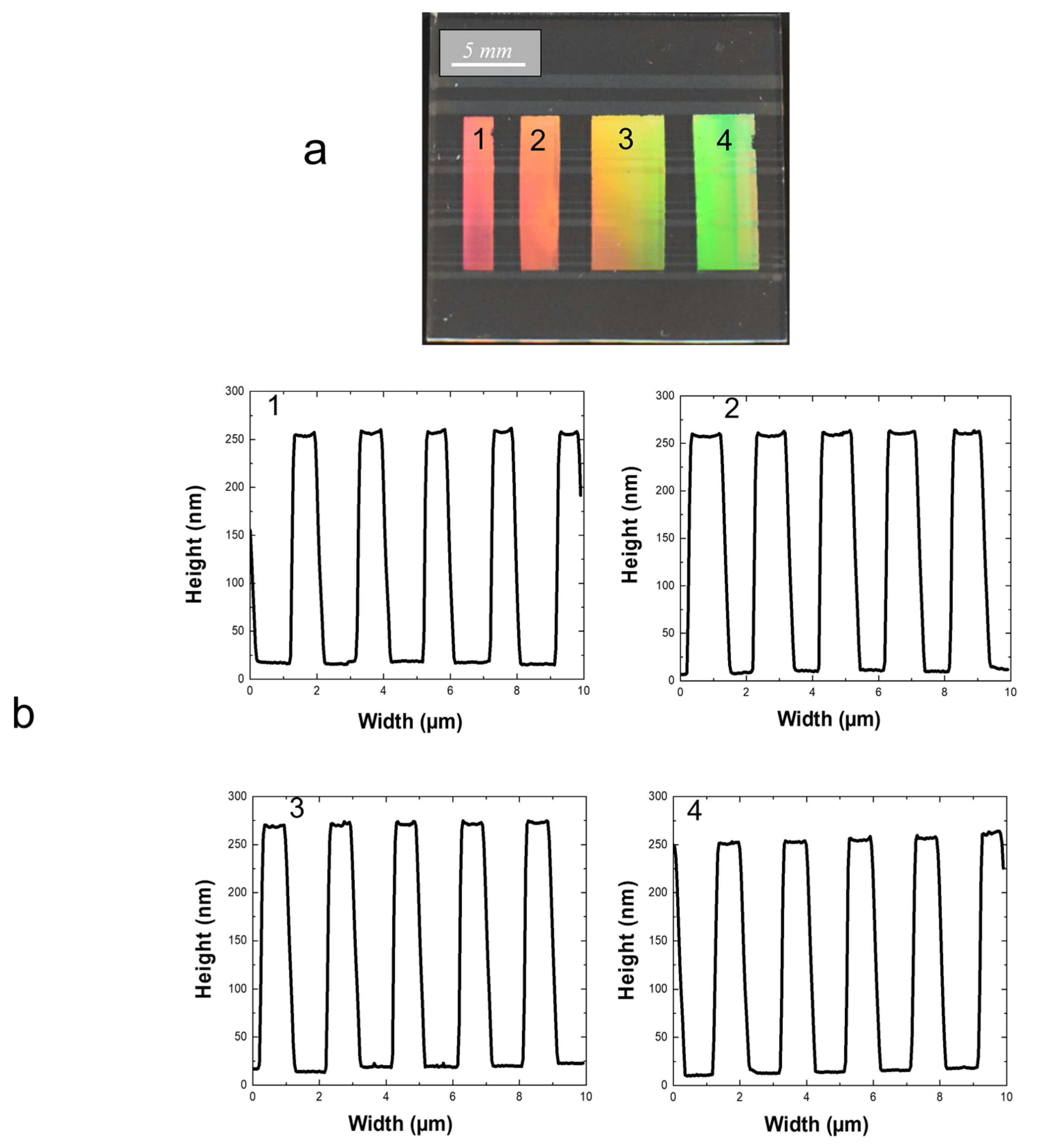 Molecules 28 04608 g005 Molecules 28 04608 g005