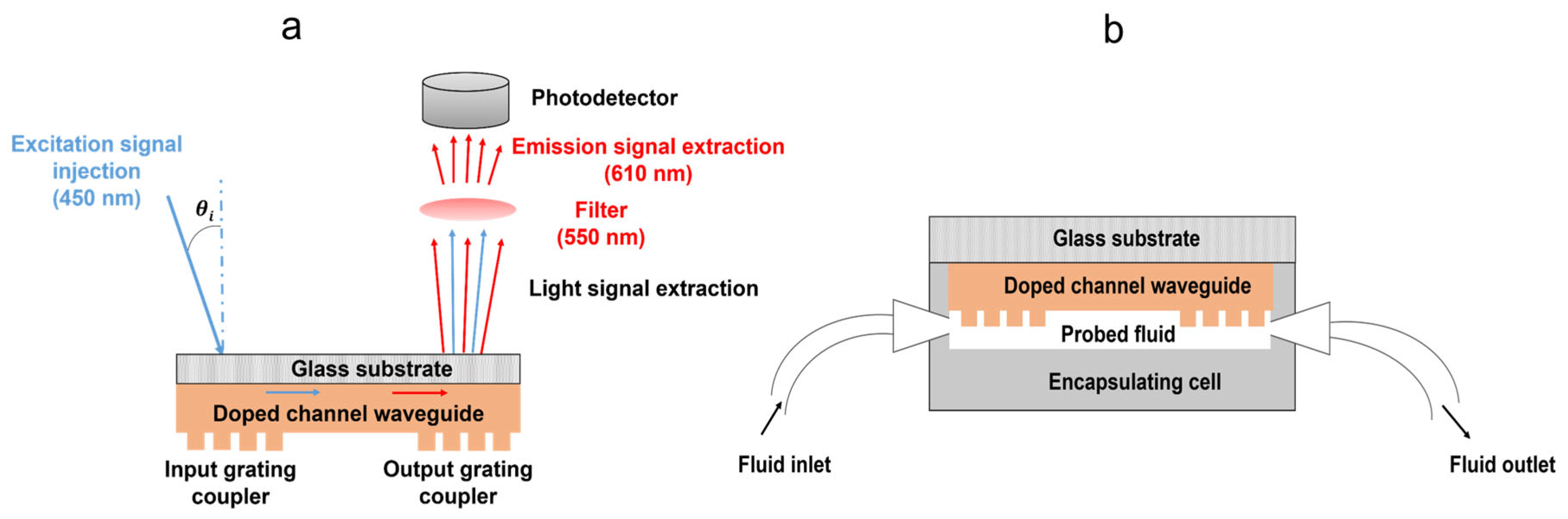 Molecules 28 04608 g006 Molecules 28 04608 g006