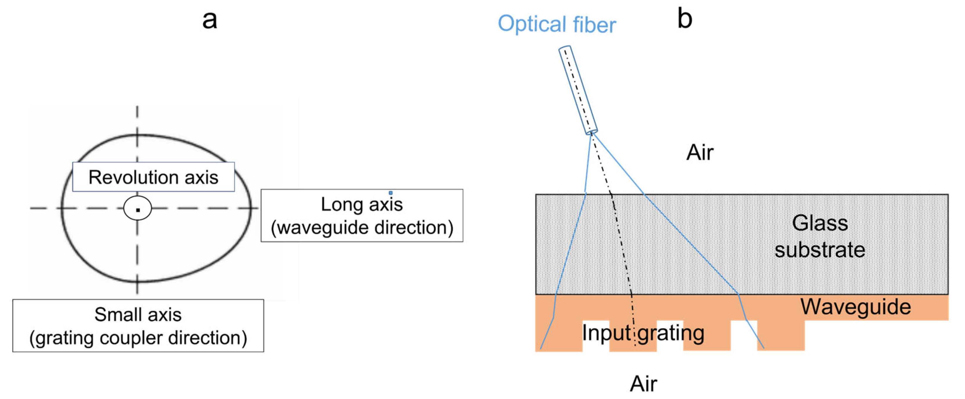 Molecules 28 04608 g007 Molecules 28 04608 g007
