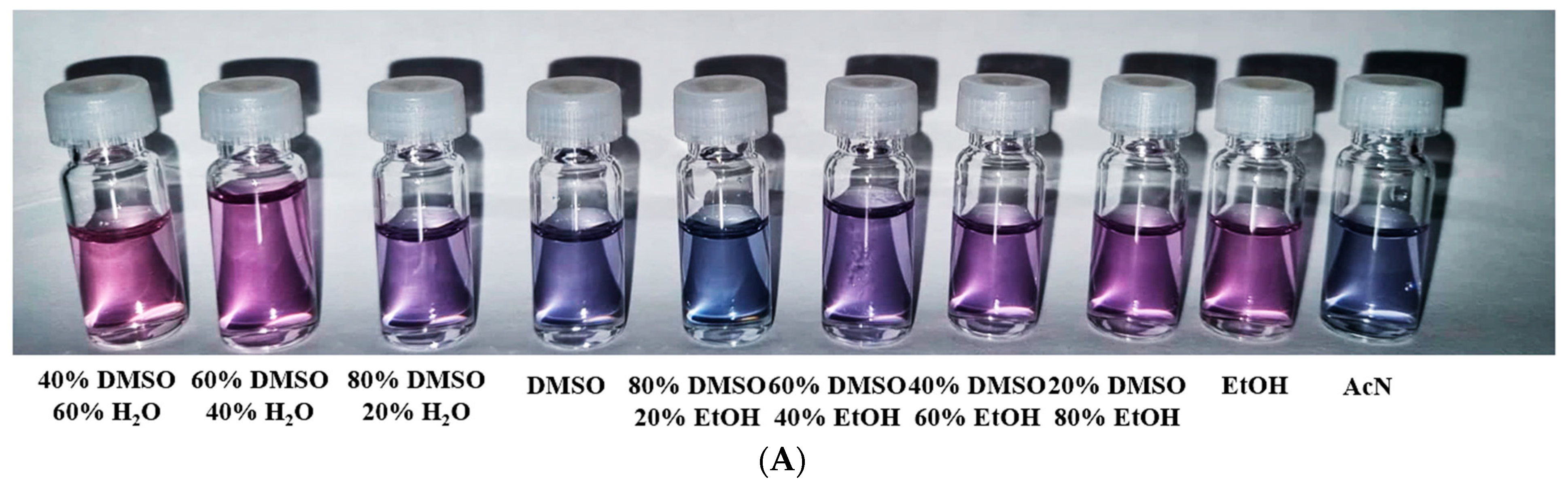 Molecules 28 04609 g002a