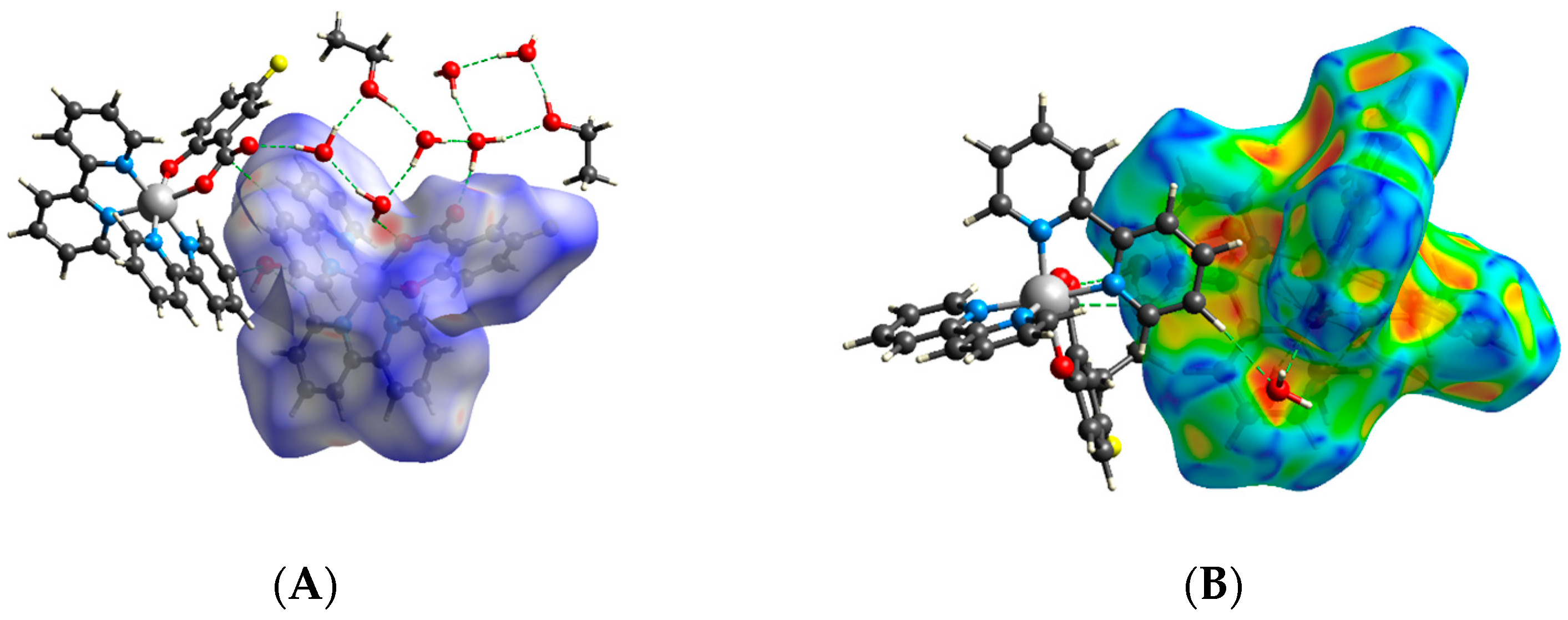Molecules 28 04609 g005a