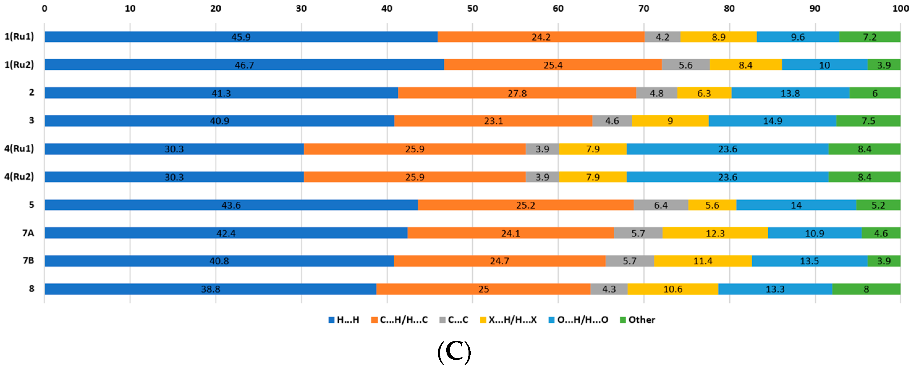 Molecules 28 04609 g005b