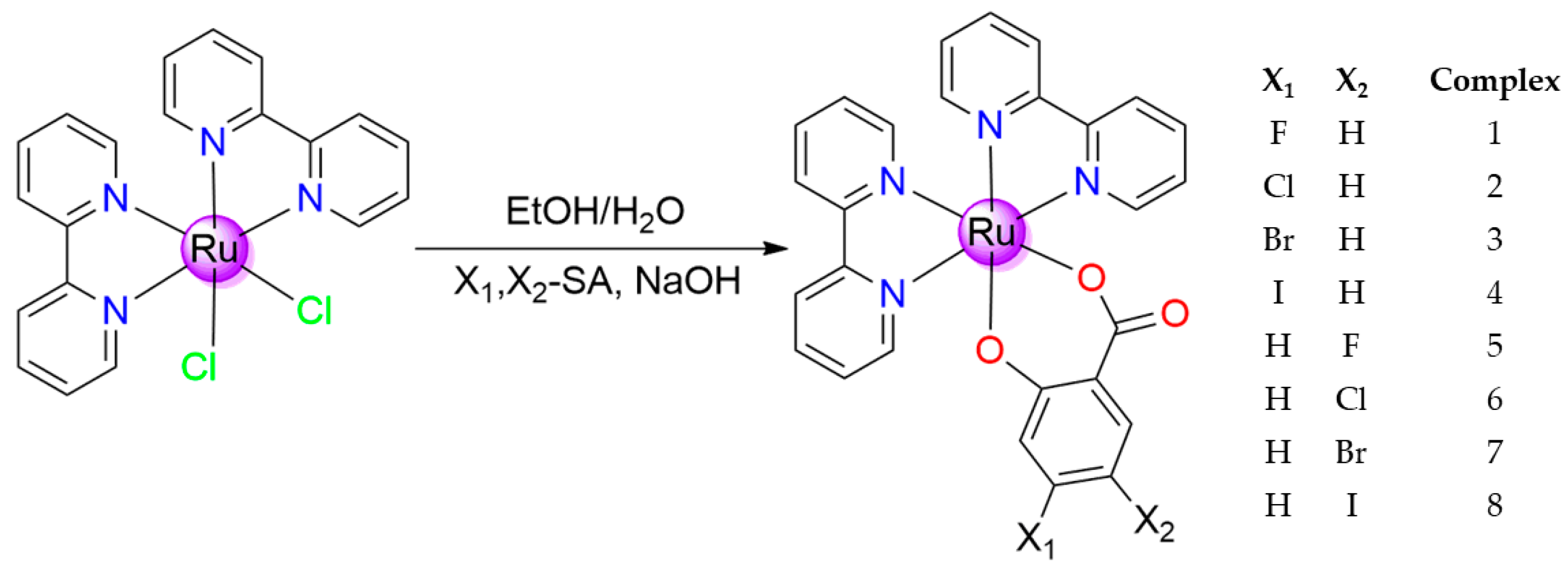 Molecules 28 04609 g010