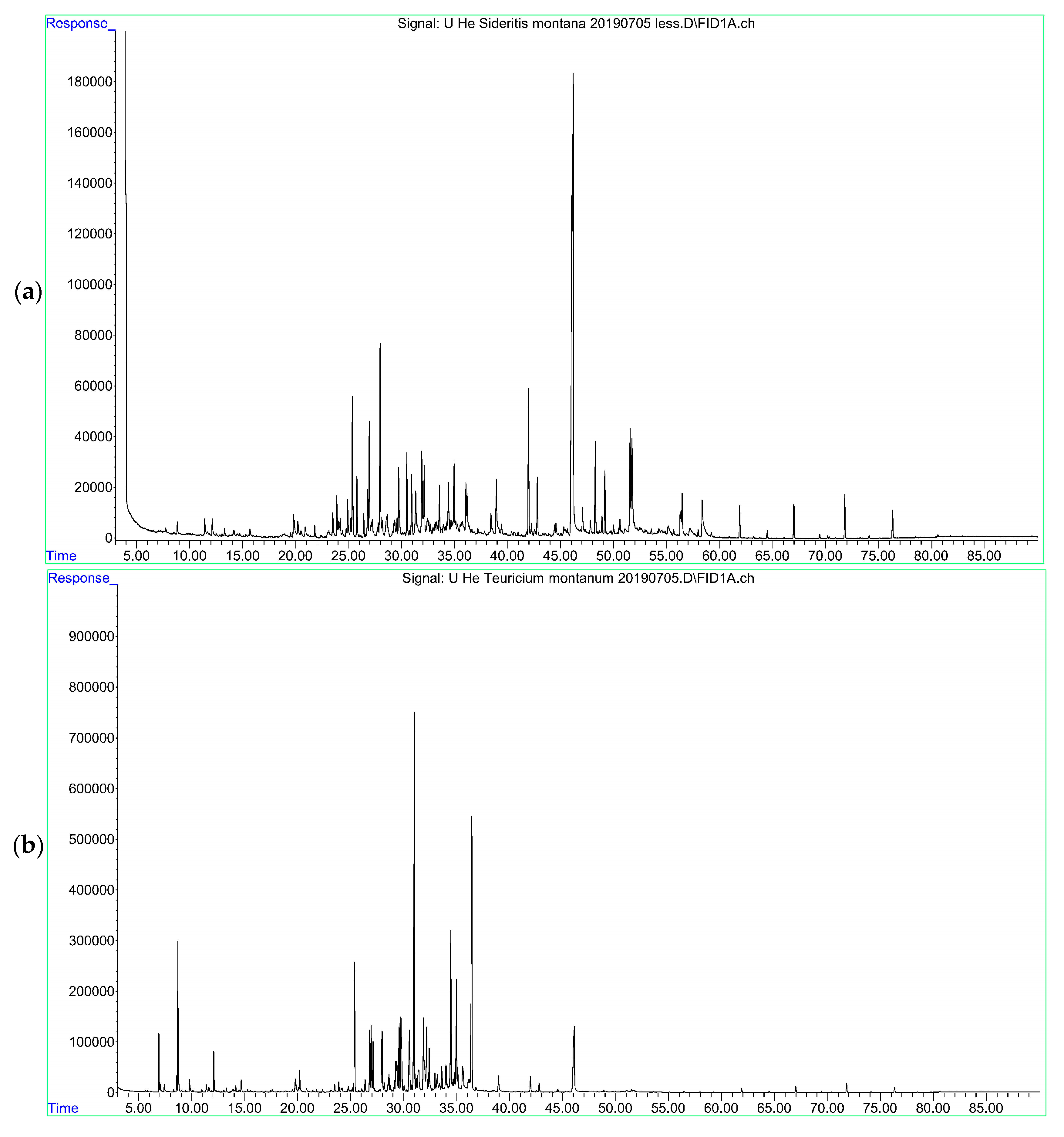 Molecules 28 04611 g001a Molecules 28 04611 g001a