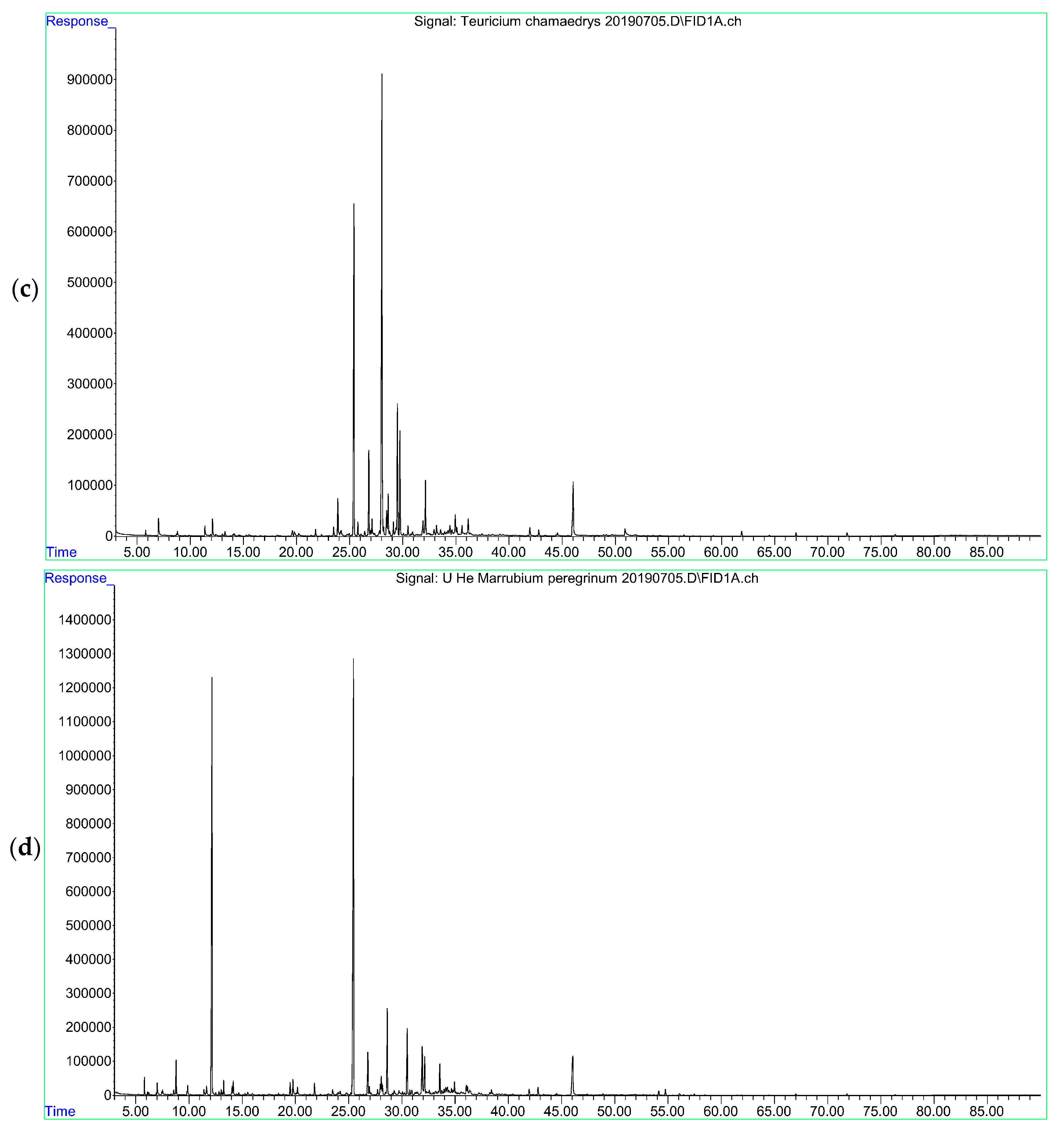 Molecules 28 04611 g001b Molecules 28 04611 g001b