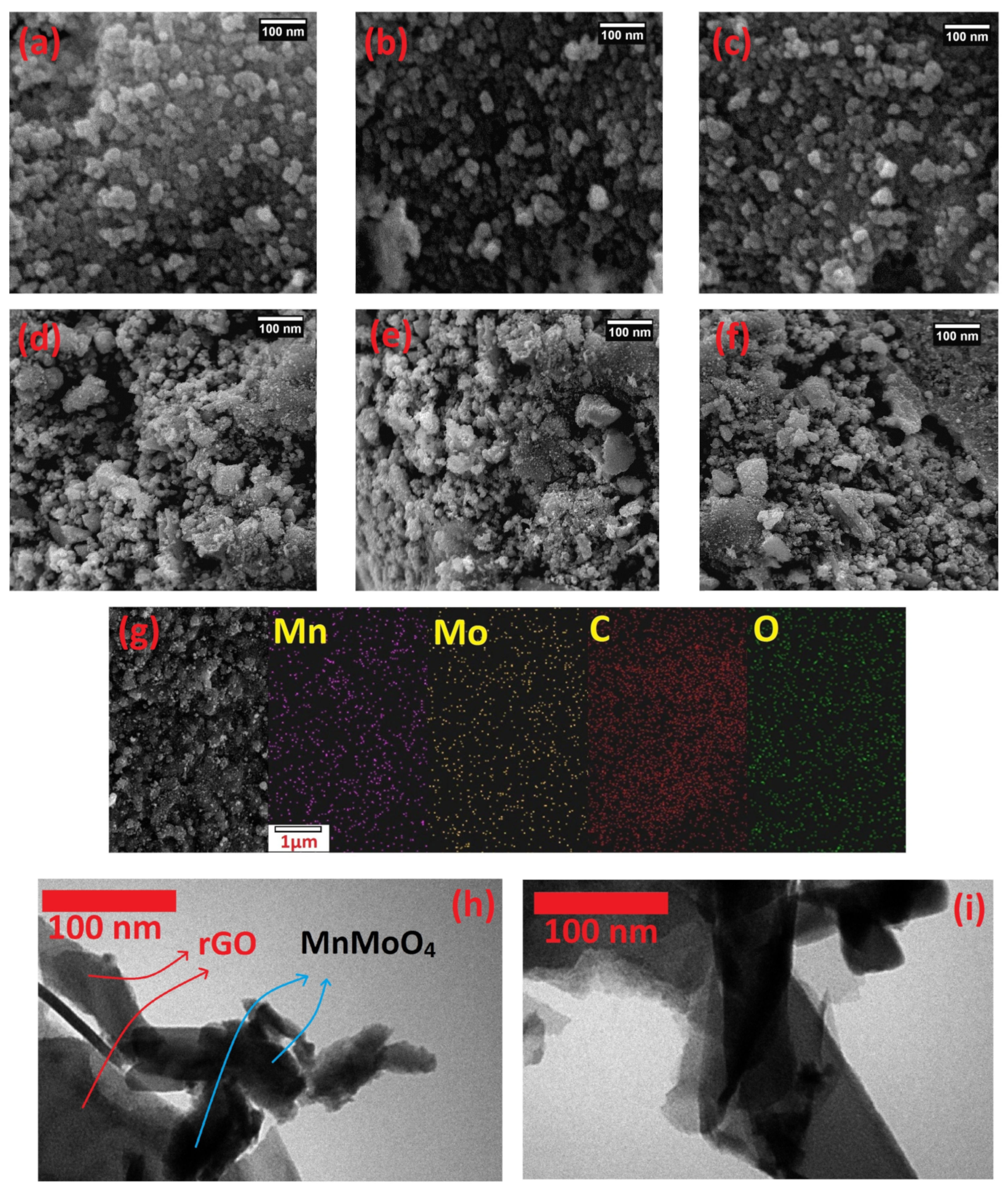 Molecules 28 04613 g002 Molecules 28 04613 g002
