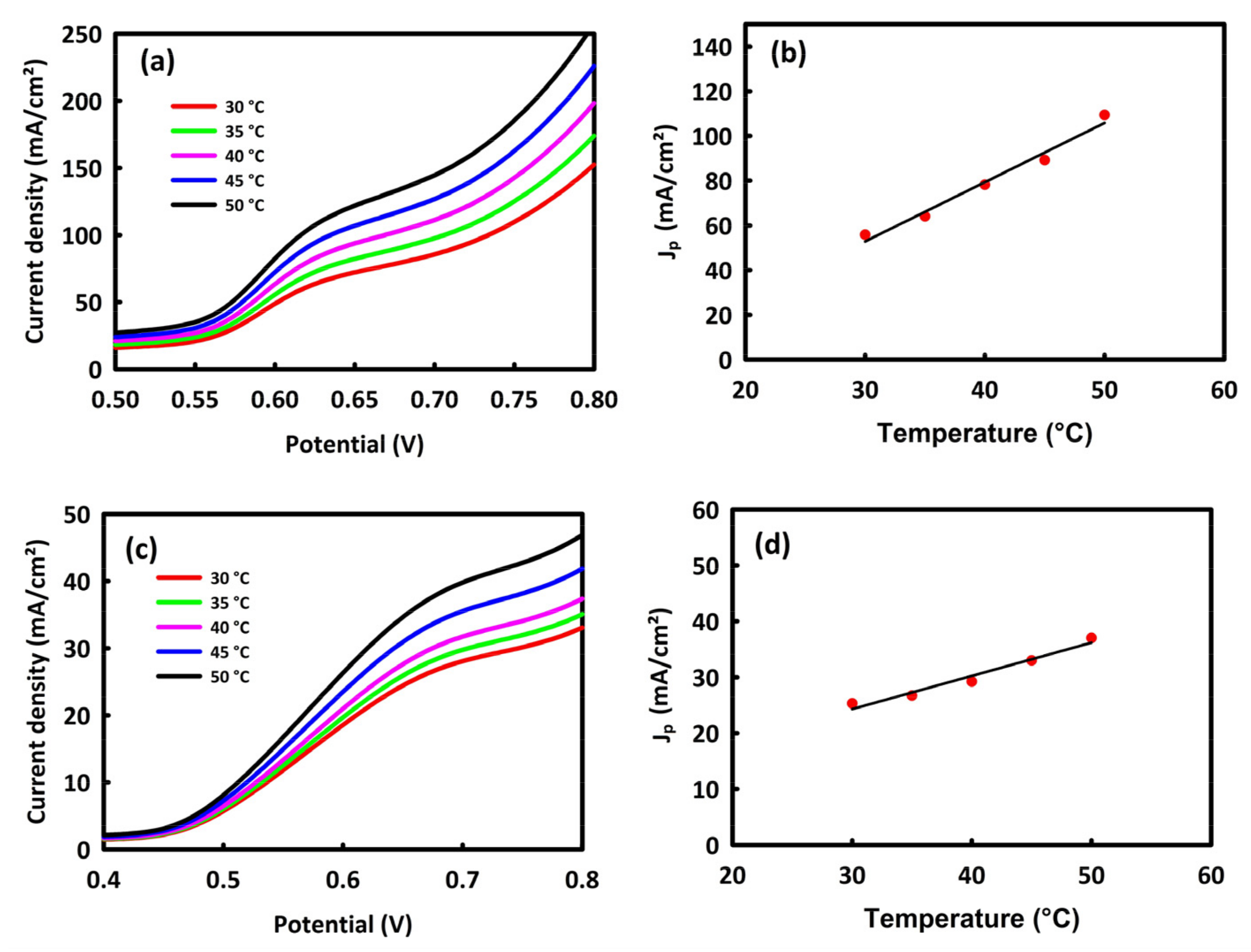 Molecules 28 04613 g007 Molecules 28 04613 g007
