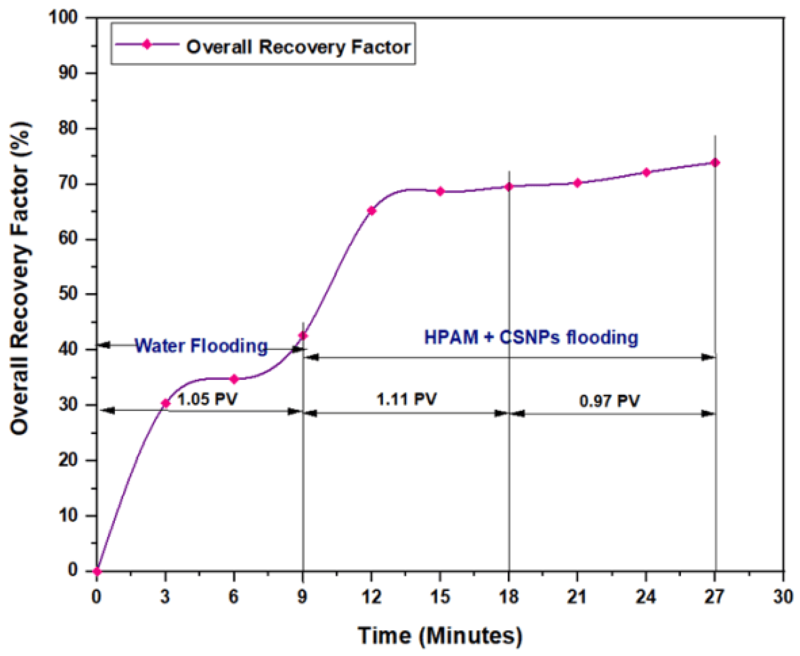 Molecules 28 04614 g018 Molecules 28 04614 g018