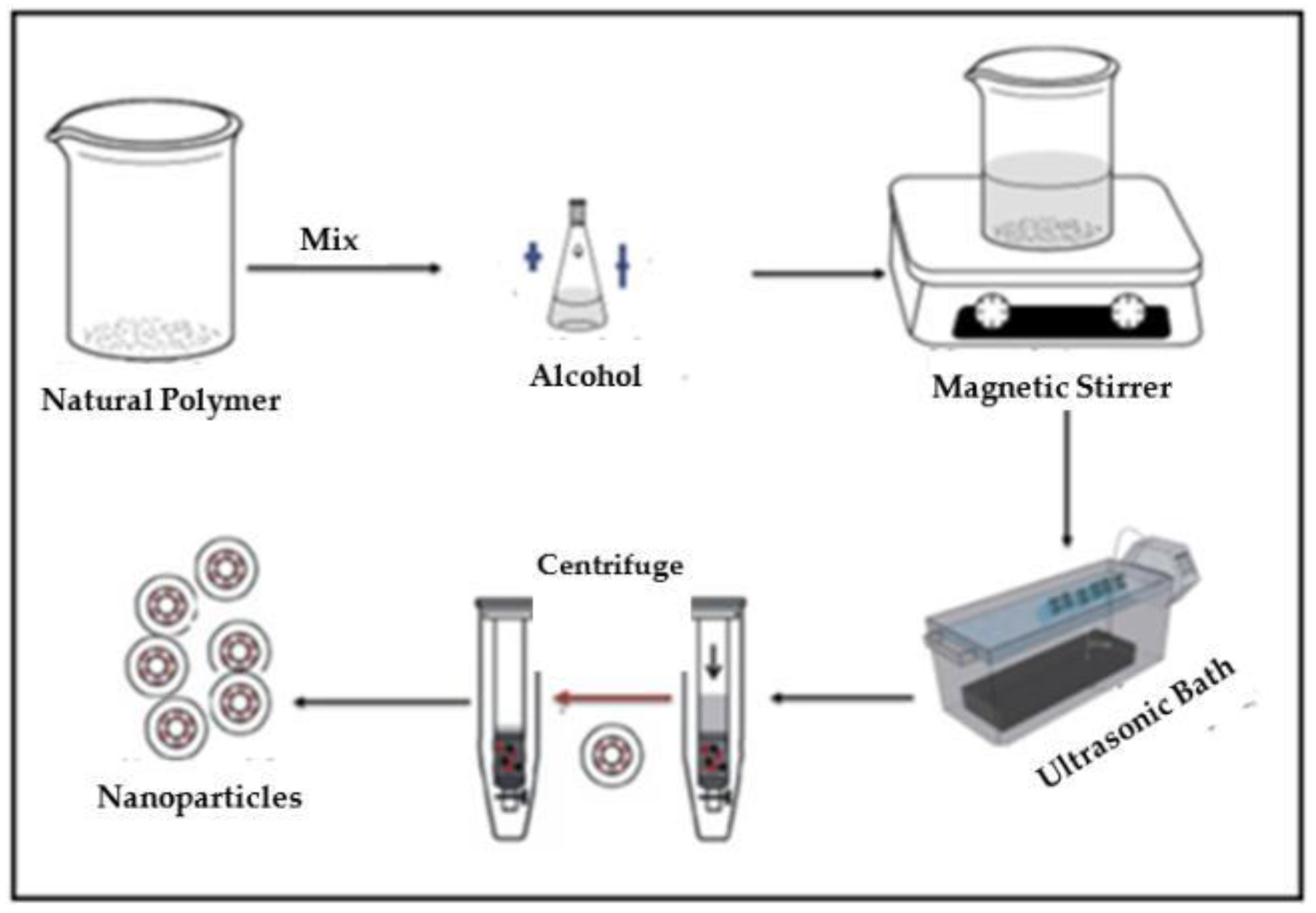 Molecules 28 04614 g022 Molecules 28 04614 g022