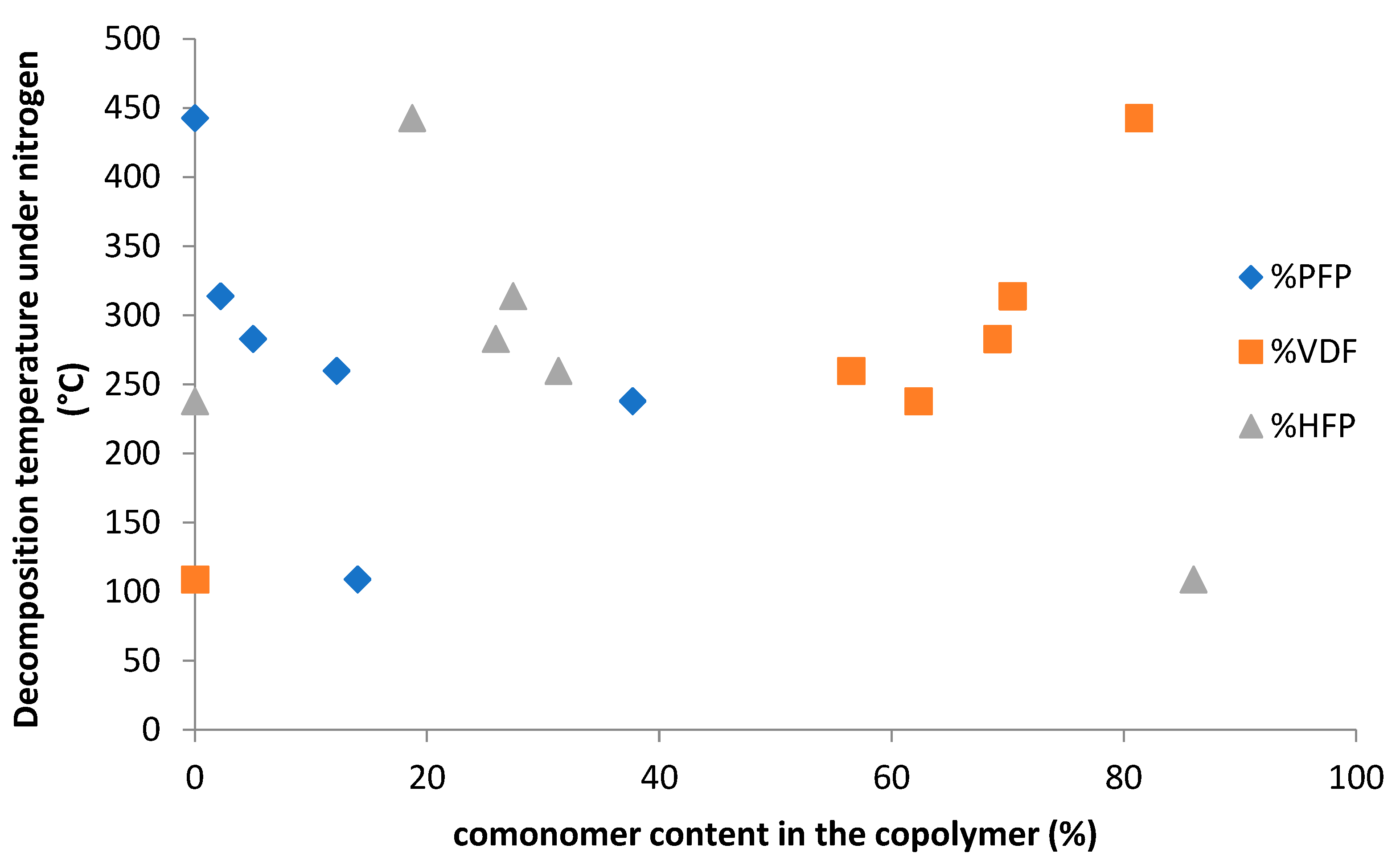 Molecules 28 04618 g003