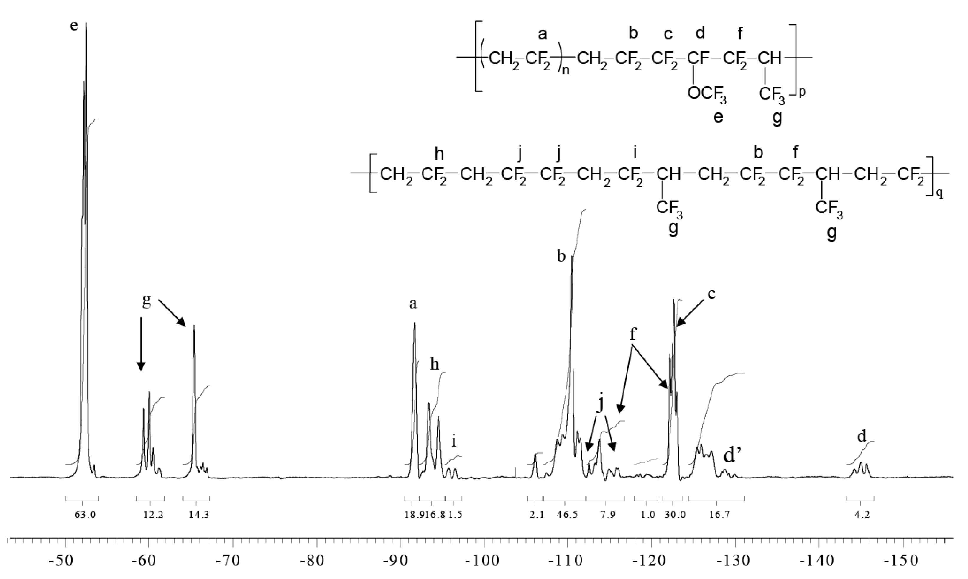 Molecules 28 04618 g006