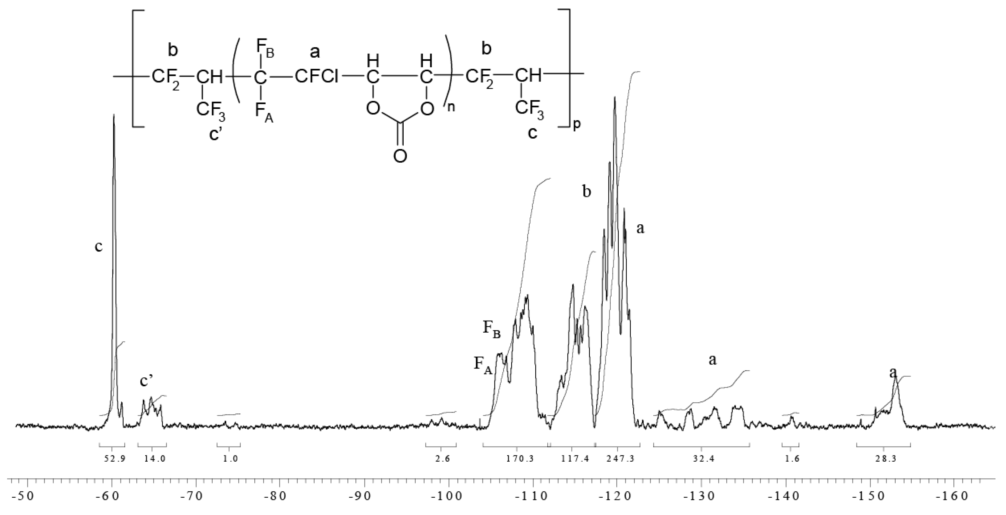 Molecules 28 04618 g007