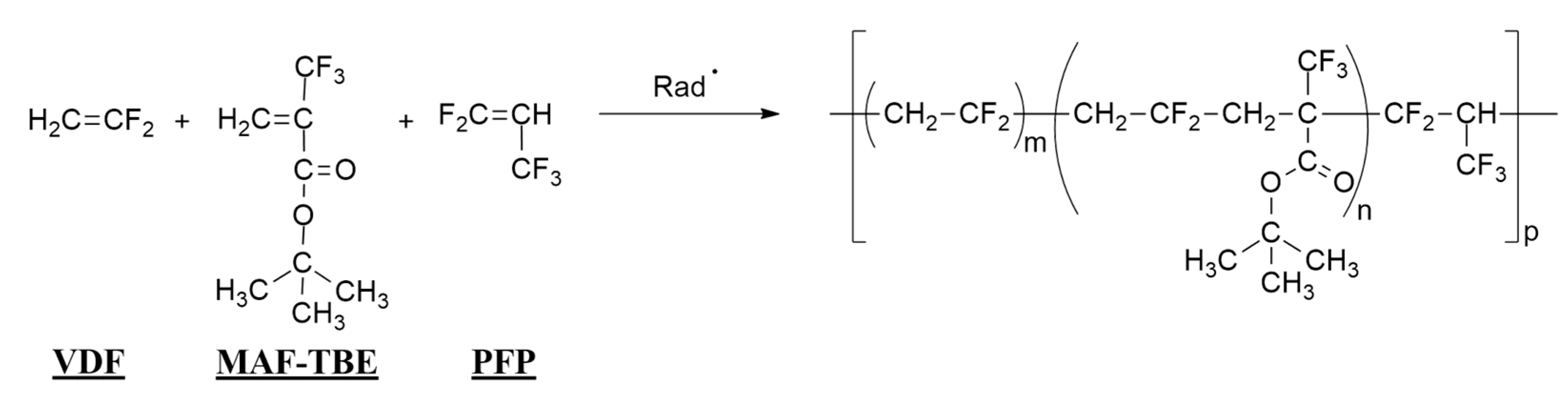 Molecules 28 04618 sch002