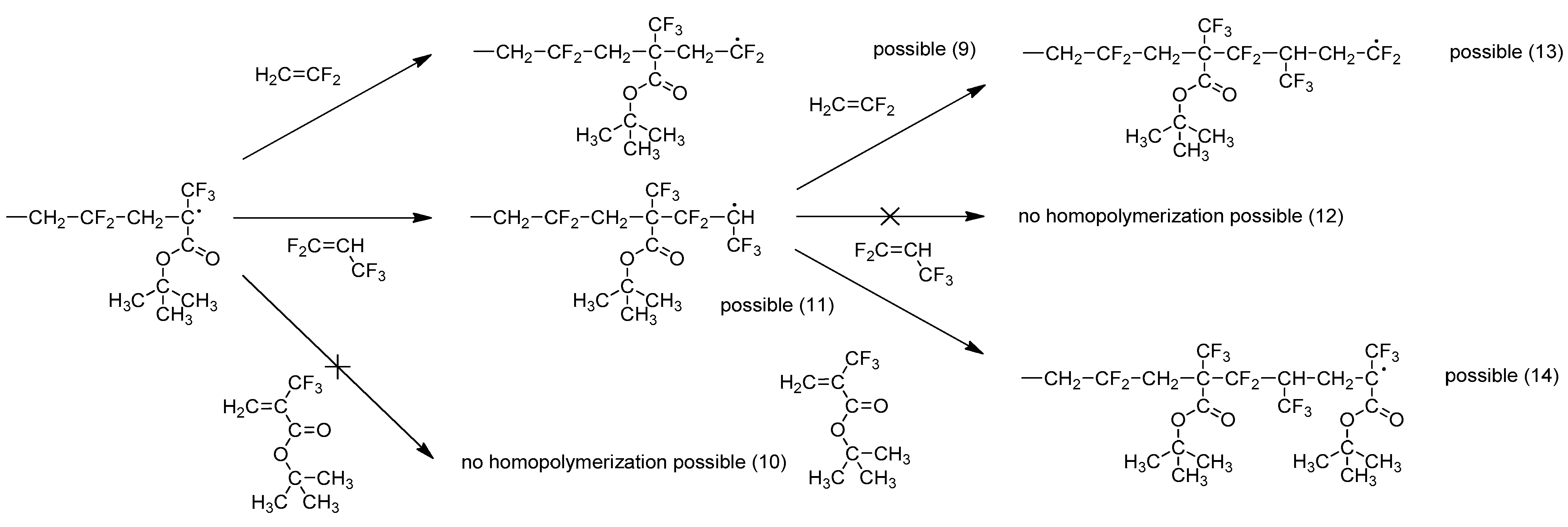 Molecules 28 04618 sch003