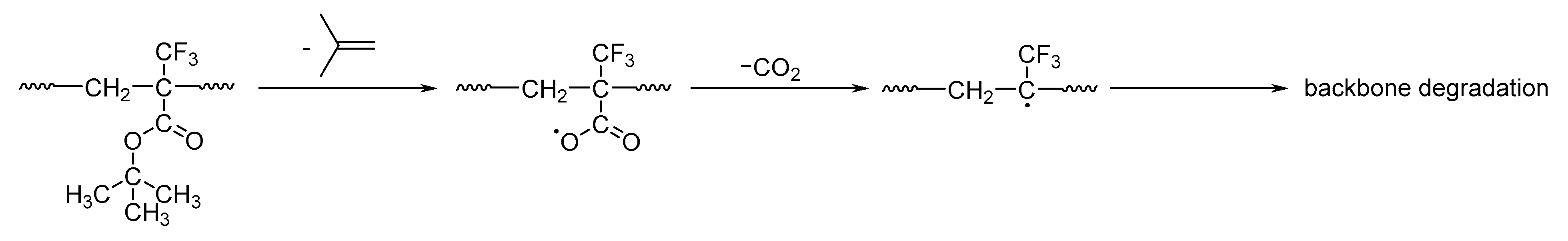 Molecules 28 04618 sch005